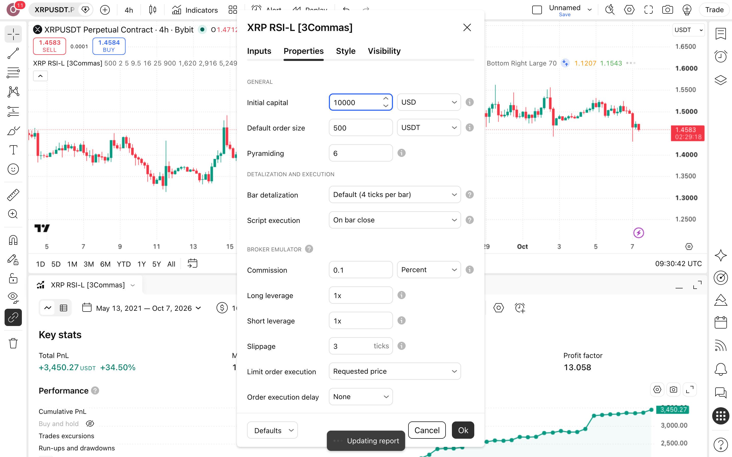 XRP RSI Strategy: סולם מיצוע לבוט אחרי מכירת-יתר עמוקה 6 לשונית Properties: Initial capital = 10,000 ו-Commission = 0.1%