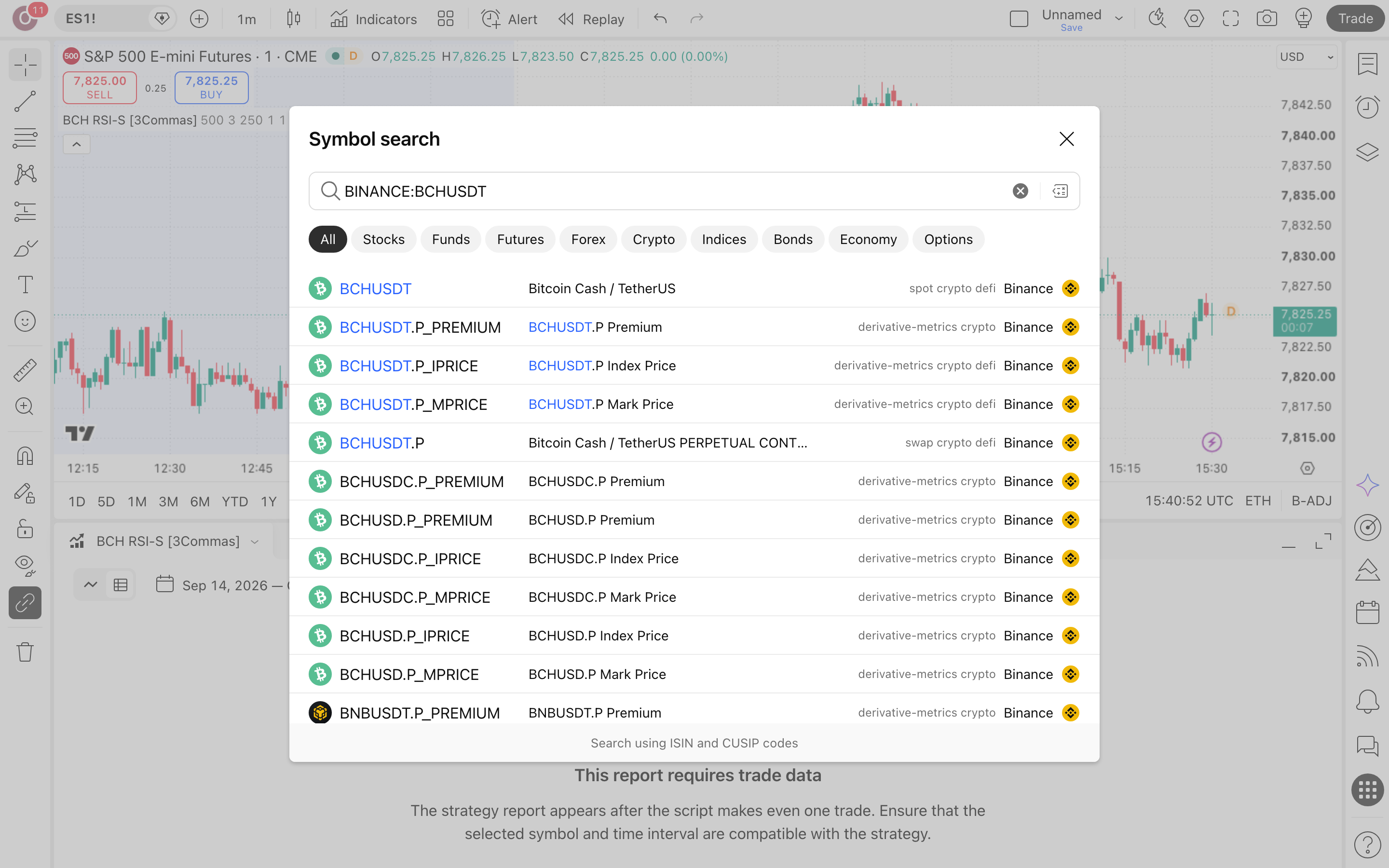 BCH RSI Strategy: שורט על דעיכת מומנטום בביטקוין קאש 4 חיפוש הסימבול BCHUSDT ובחירת נר 15 דקות בגרף