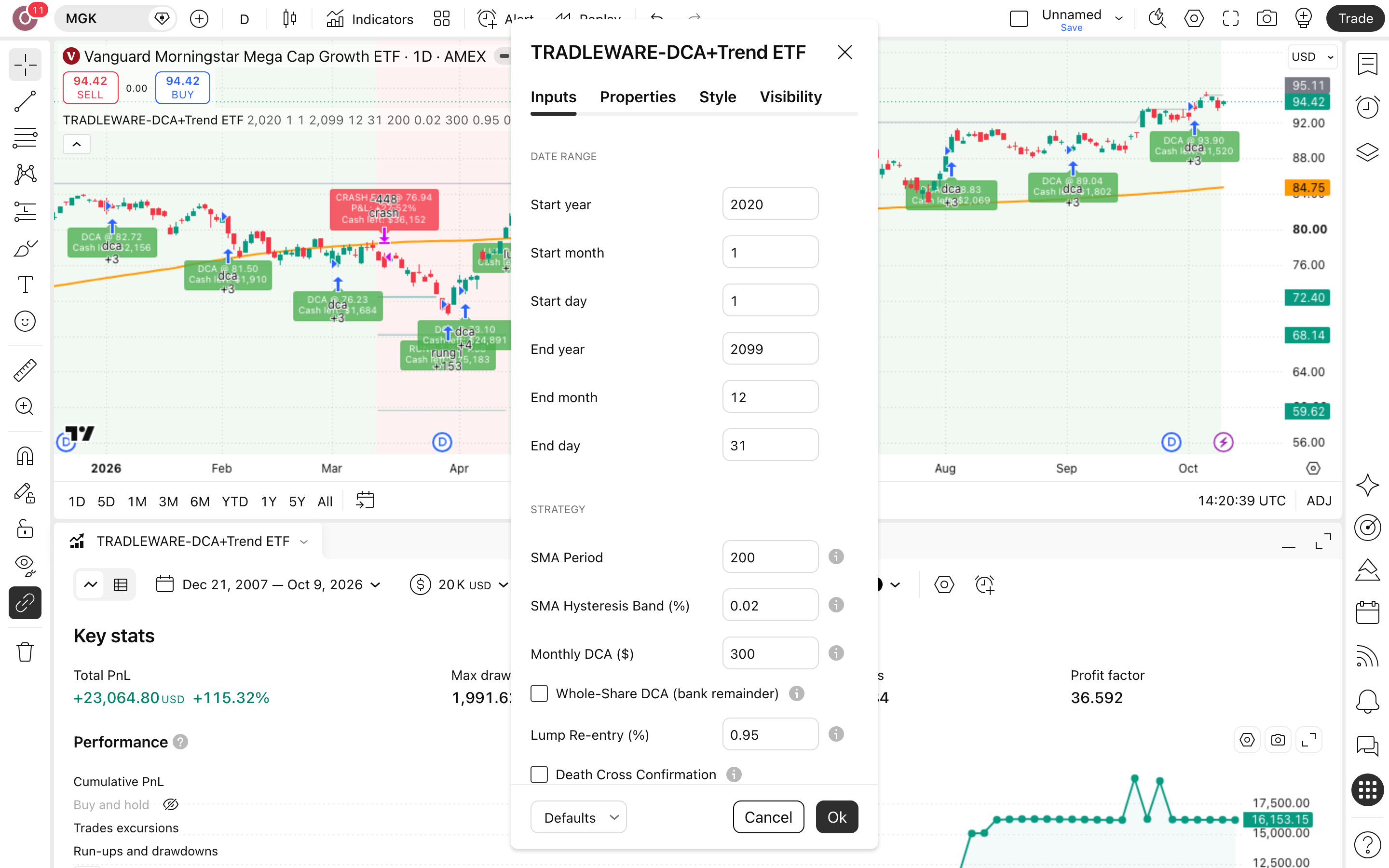 TRADLEWARE-DCA+Trend ETF: מיצוע חודשי עם יציאה בשוק דובי 2 חלון ההגדרות של TRADLEWARE-DCA+Trend ETF: לשונית Inputs כפי שהורצה