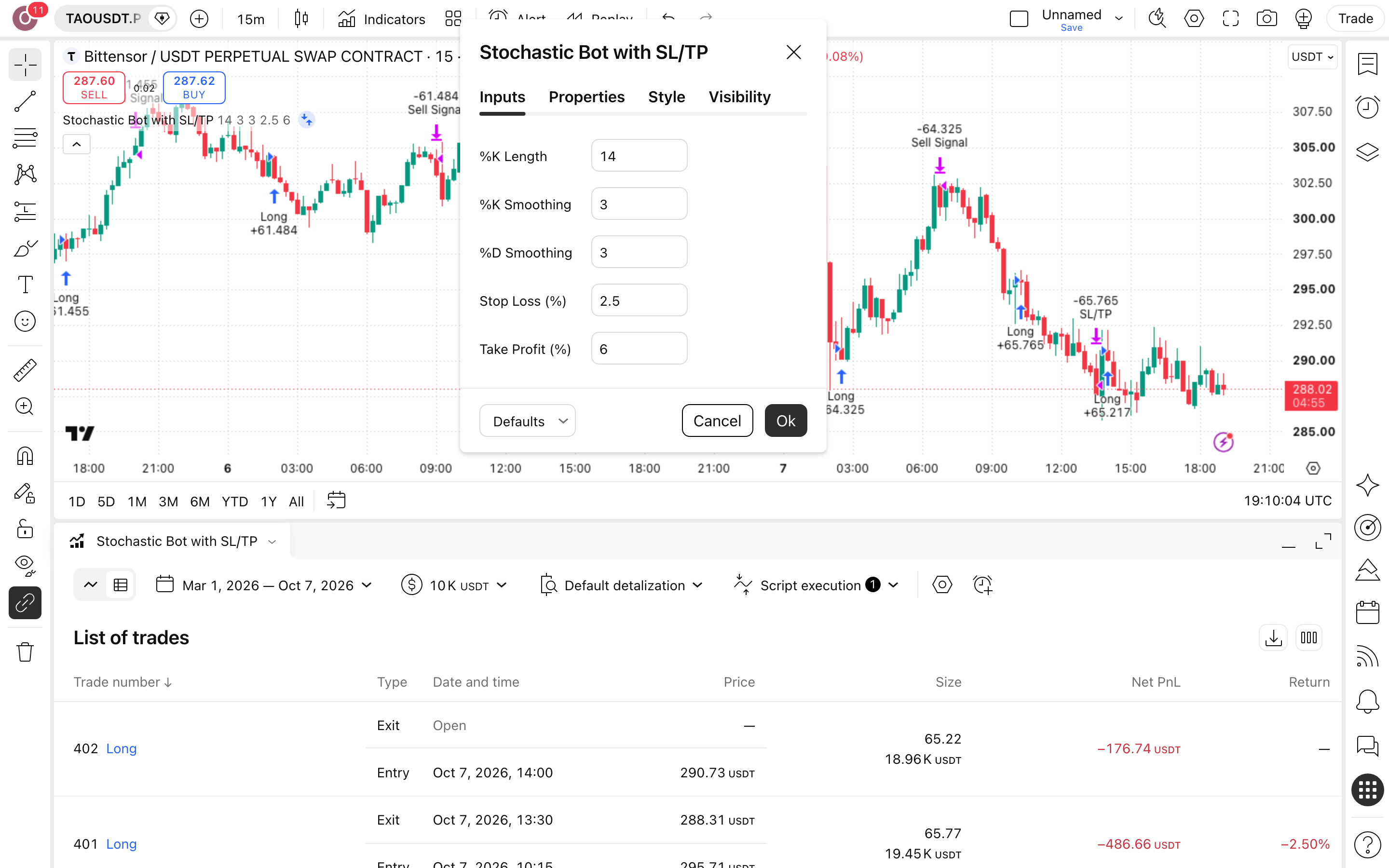 Stochastic Bot with SL/TP: בוט סטוקסטיק עם סטופ ויעד מובנים 2 חלון ההגדרות של Stochastic Bot with SL/TP: לשונית Inputs כפי שהורצה