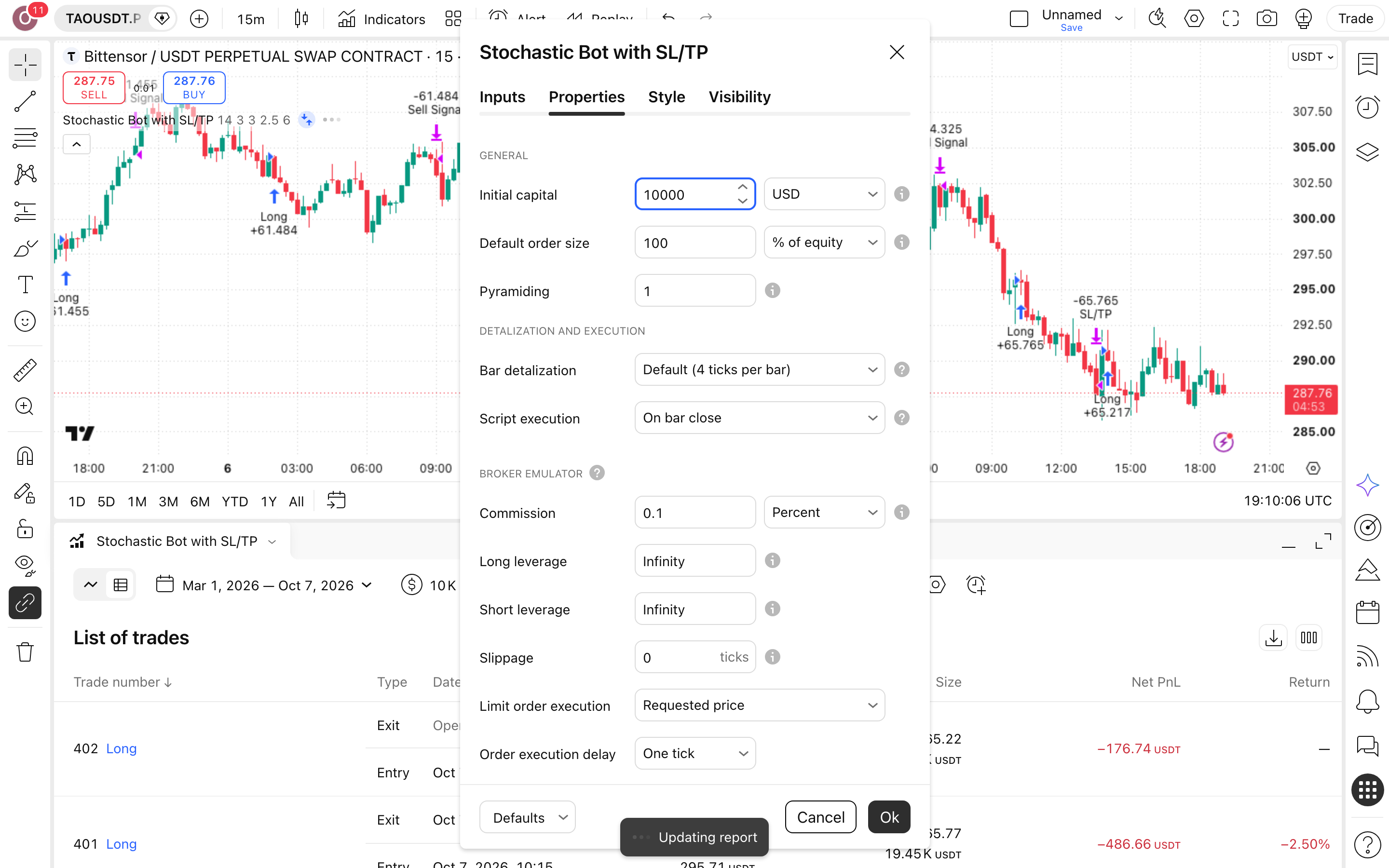 Stochastic Bot with SL/TP: בוט סטוקסטיק עם סטופ ויעד מובנים 6 לשונית Properties: Initial capital = 10,000 ו-Commission = 0.1%