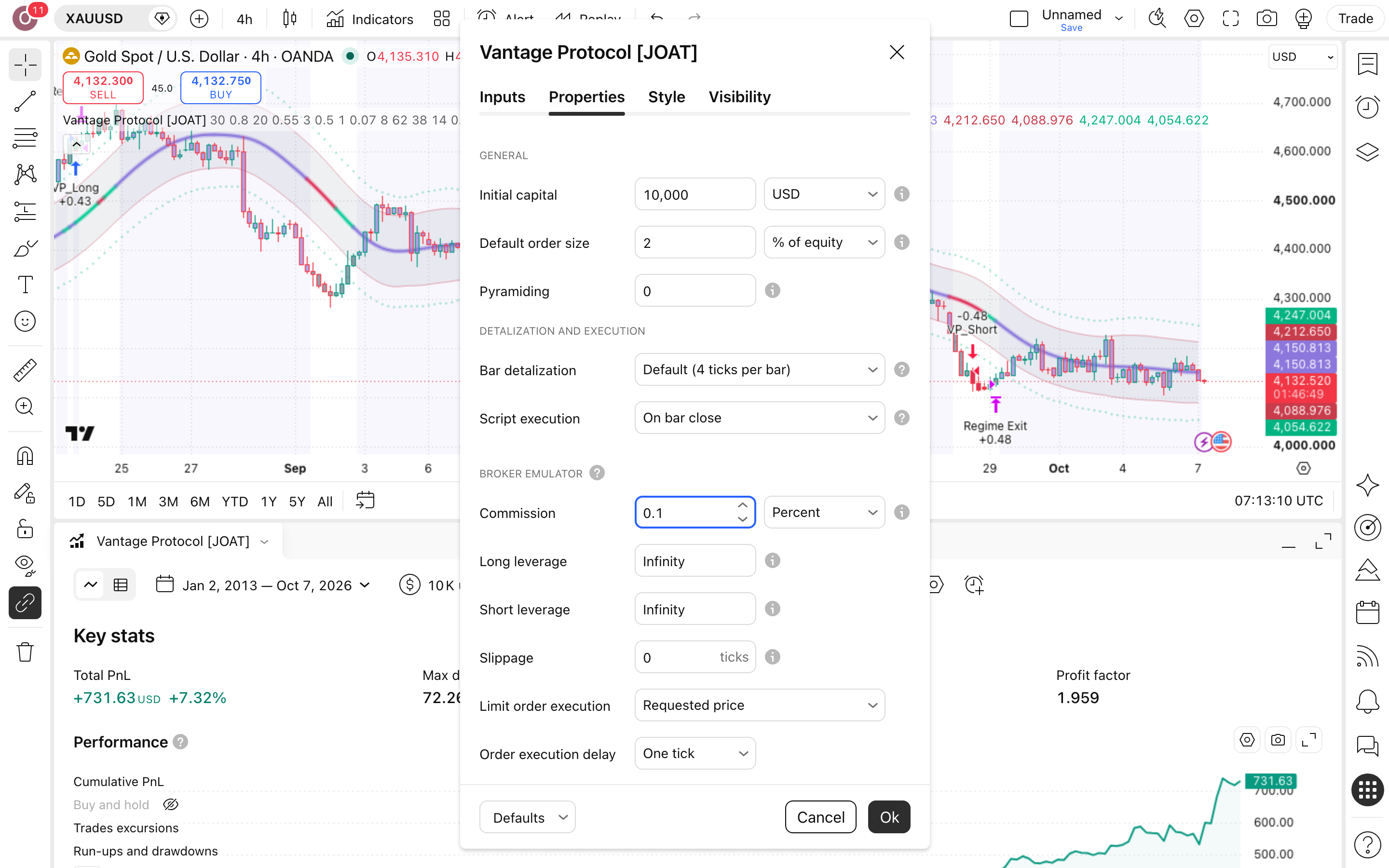 Vantage Protocol: כניסה רק כשכל המסננים מסכימים 6 לשונית Properties: Initial capital = 10,000 ו-Commission = 0.1%