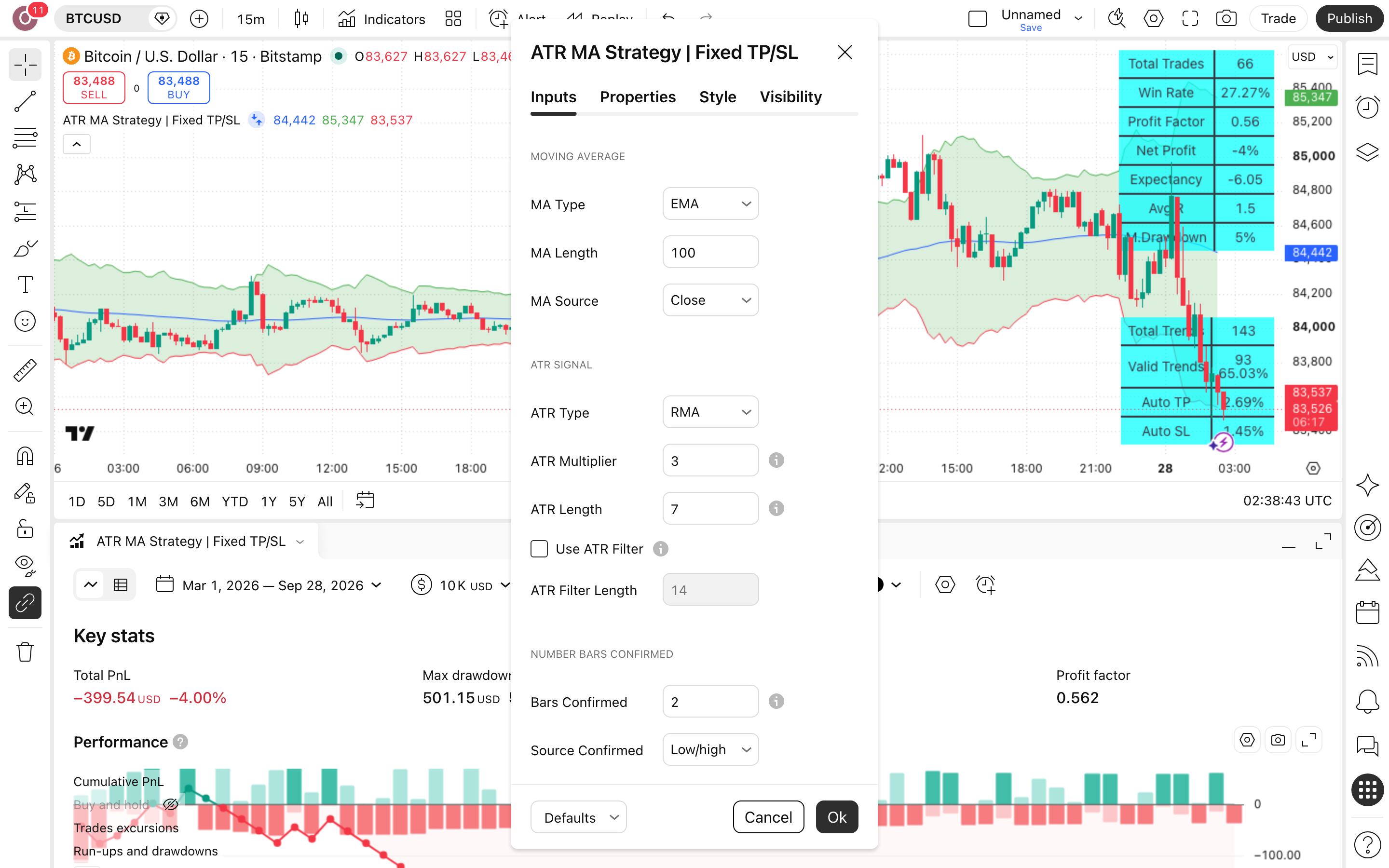 ATR Trend Strategy with Moving Average: ממוצע נע, ערוץ ATR ואישור נרות 2 חלון ההגדרות של ATR Trend Strategy with Moving Average | Fixed TP/SL version: לשונית Inputs כפי שהורצה