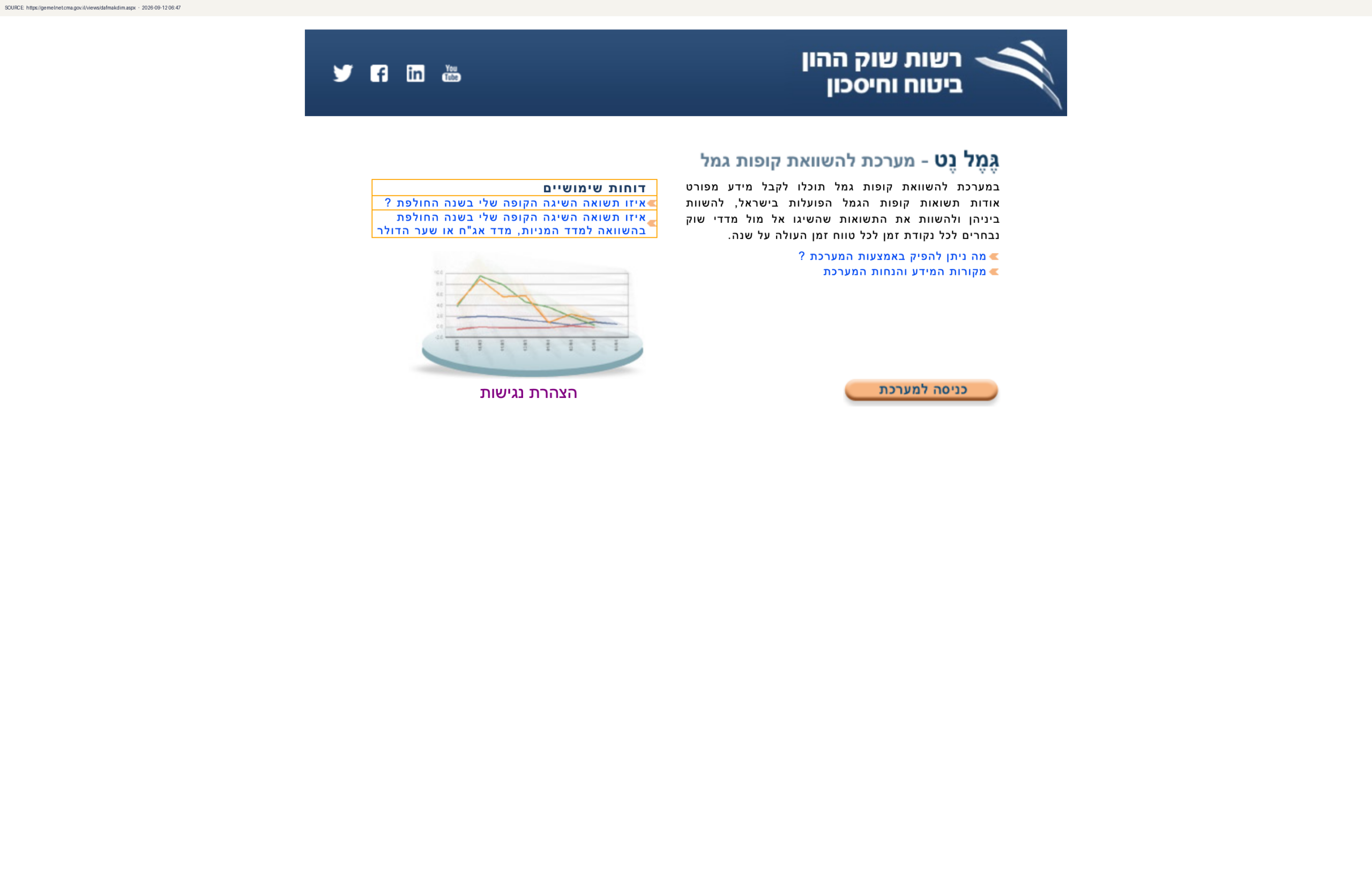קרן כספית לעומק: איך היא עובדת, מה דמי הניהול ואיך בוחרים 2026 3 צילום מסך של מסך השוואת הקרנות הכספיות בגמל-נט — עמודות תשואה ודמי-ניהול זו מול זו