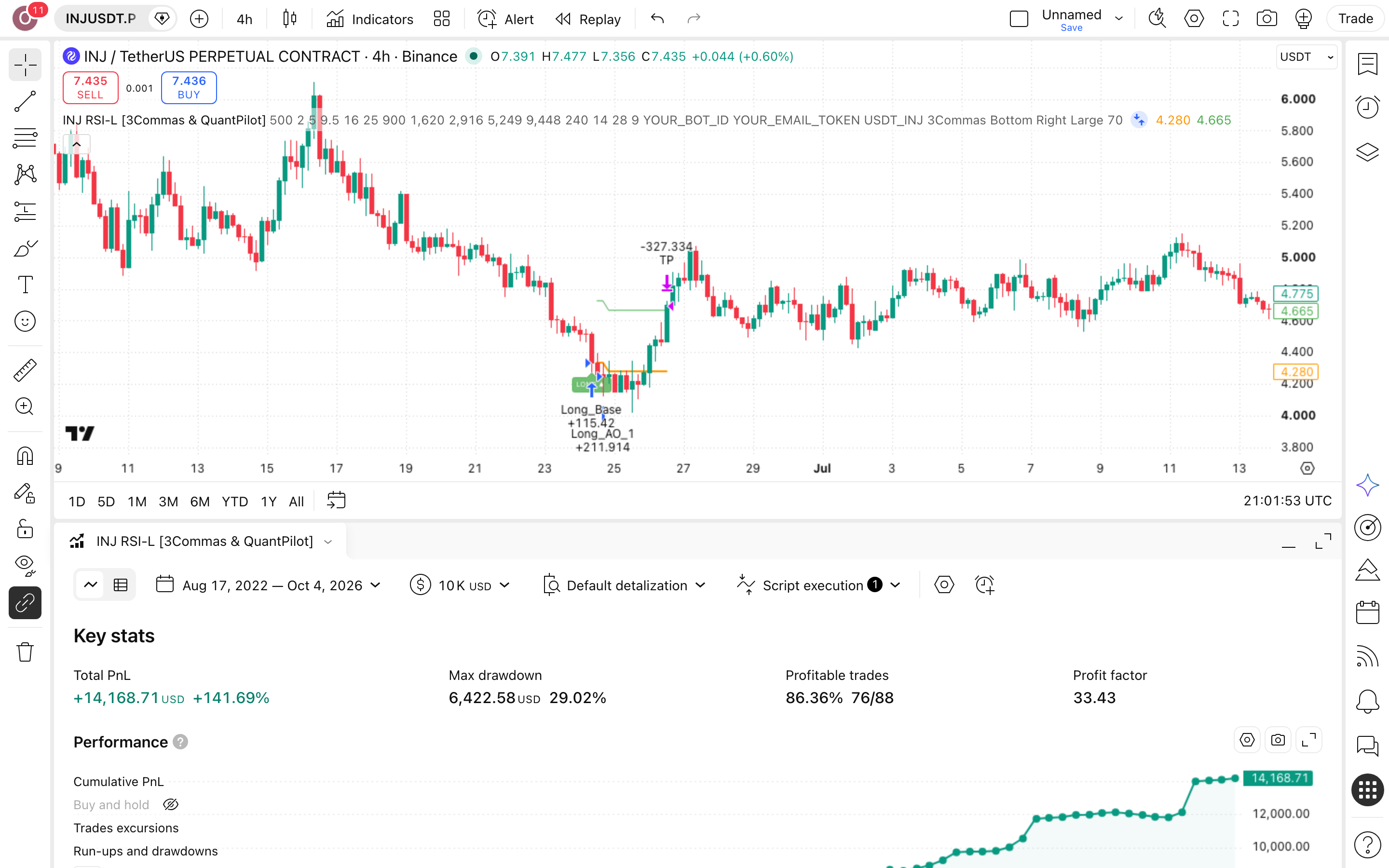 INJ DCA Long Strategy: מיצוע-מטה במדרגות אחרי מכירת-יתר עמוקה 7 לשונית Strategy Tester פתוחה עם הדוח על INJUSDT.P