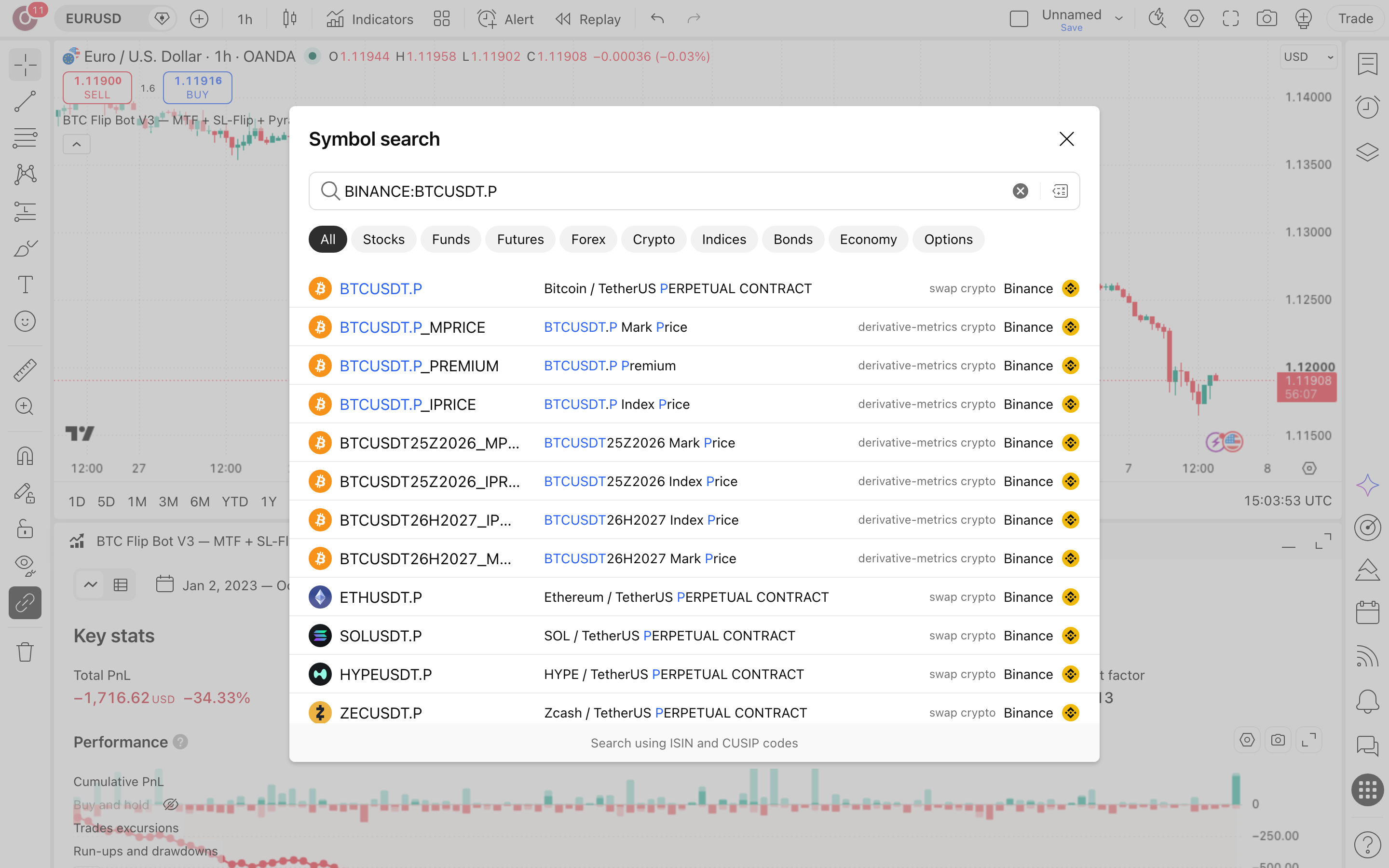 BTC MTF Engulfing Flip: מעקב-מגמה עם היפוך-סטופ ופירמידה בביטקוין 4 חיפוש הסימבול BTCUSDT.P ובחירת נר שעה בגרף