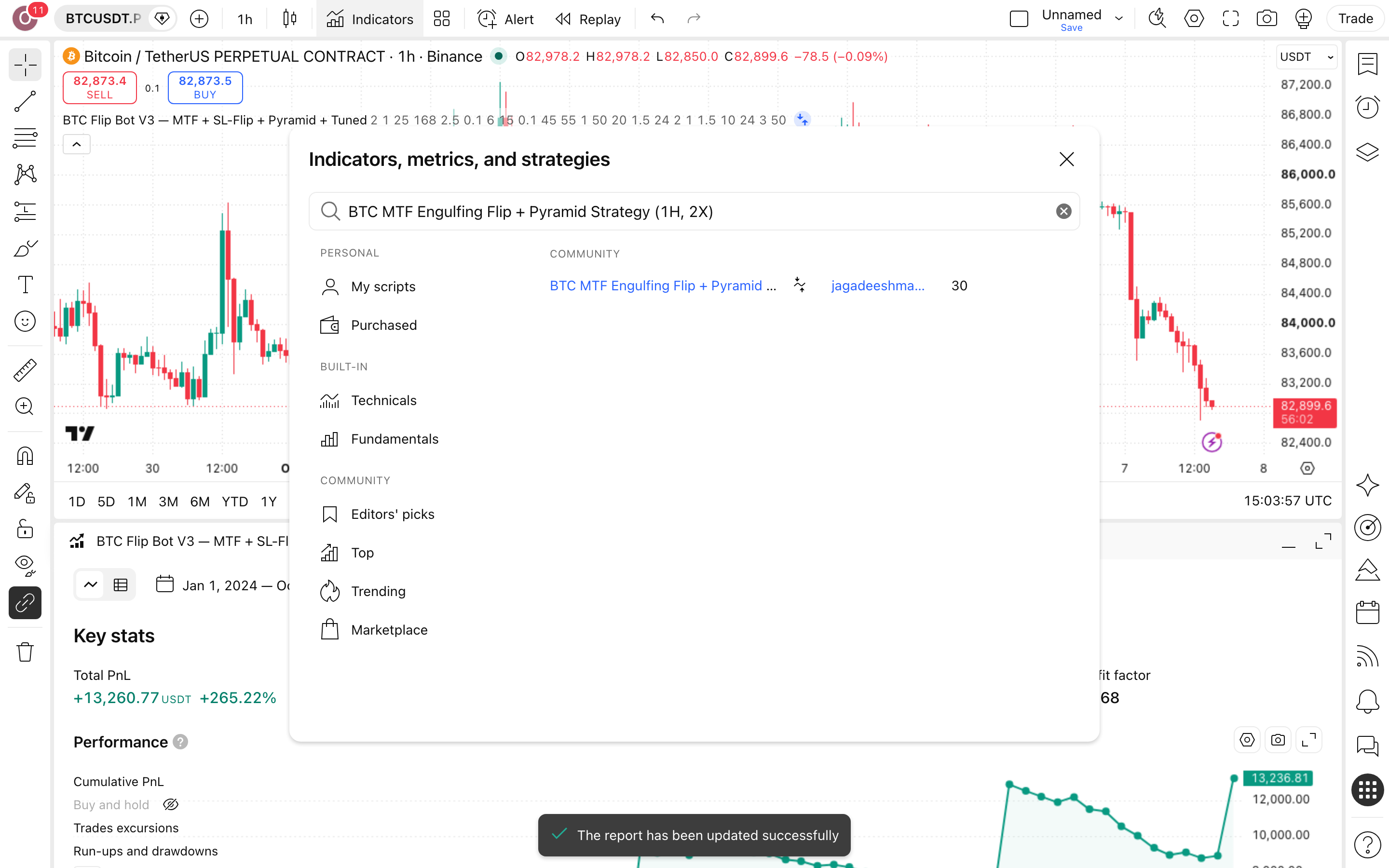 BTC MTF Engulfing Flip: מעקב-מגמה עם היפוך-סטופ ופירמידה בביטקוין 5 חלון האינדיקטורים — חיפוש BTC MTF Engulfing Flip + Pyramid Strategy (1H, 2X) של המחבר jagadeeshmanne