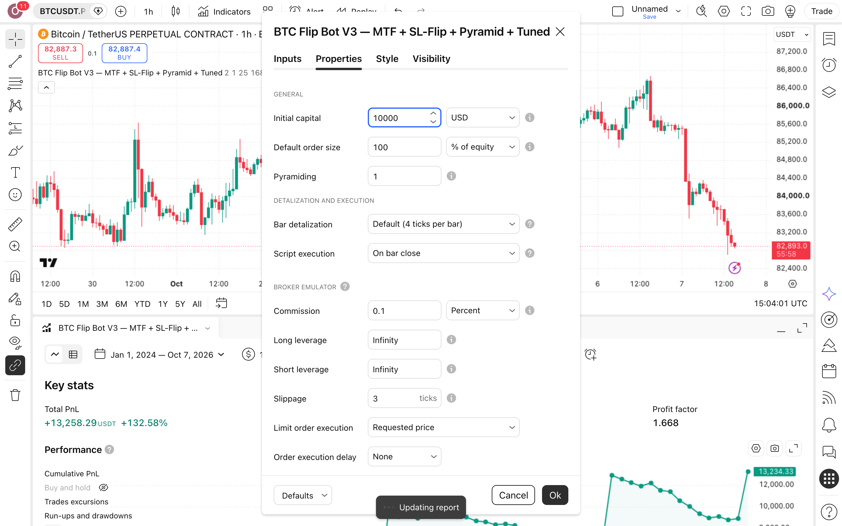 BTC MTF Engulfing Flip: מעקב-מגמה עם היפוך-סטופ ופירמידה בביטקוין 6 לשונית Properties: Initial capital = 10,000 ו-Commission = 0.1%