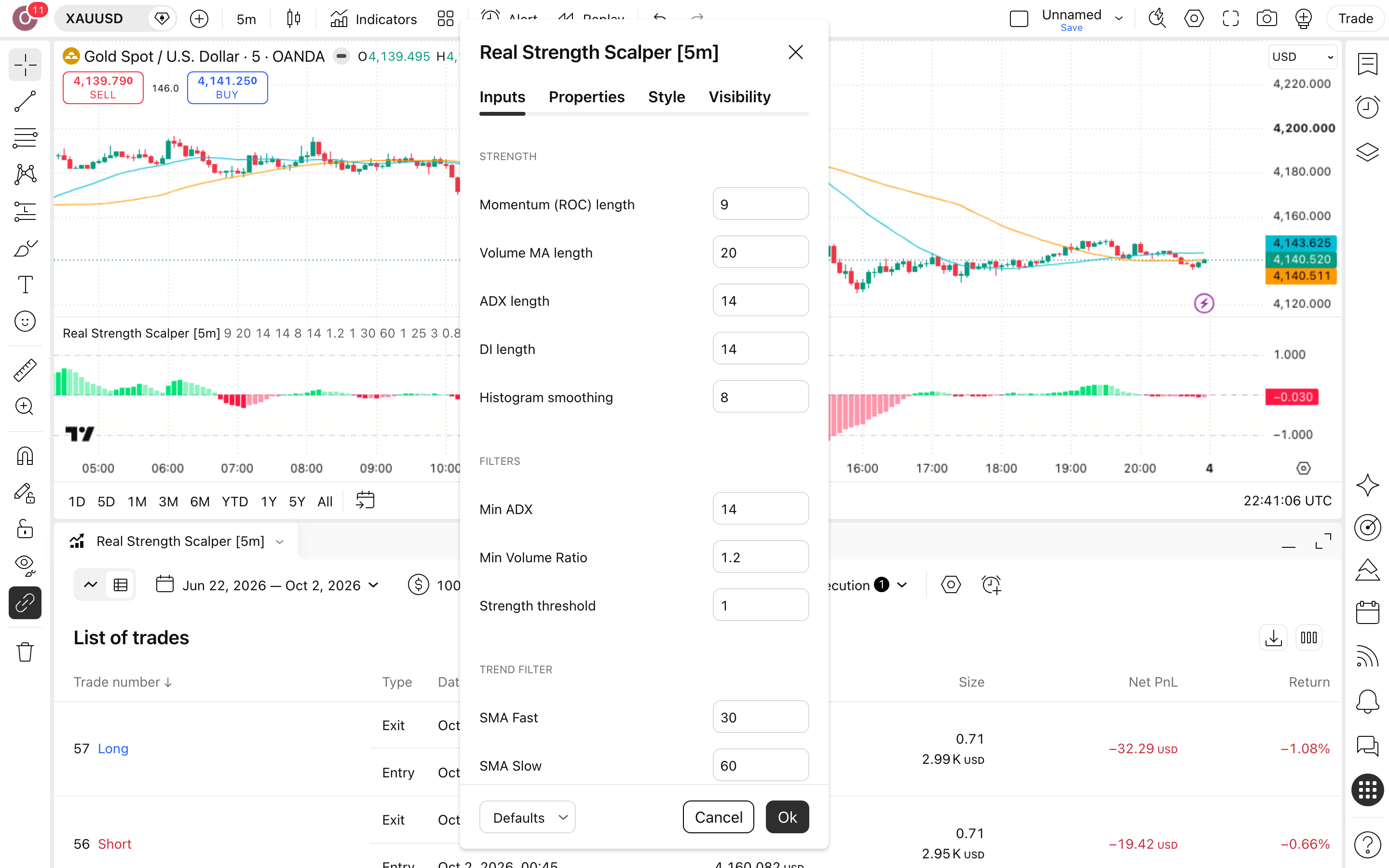 Real Strength Scalper: היסטוגרמת עוצמה ומסנן ממוצעים בזהב 2 חלון ההגדרות של Real Strength Scalper: לשונית Inputs כפי שהורצה