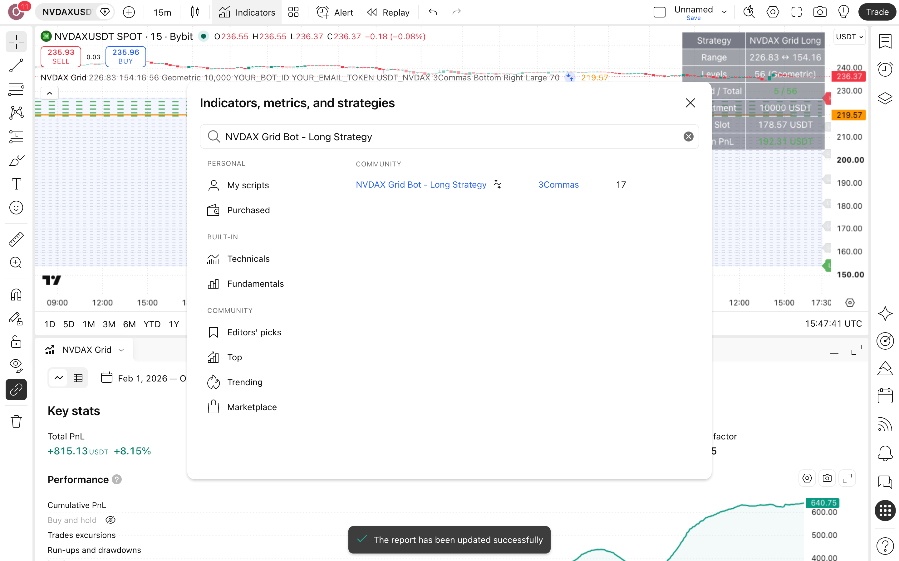 NVDAX Grid Bot - Long Strategy: רשת קנייה בין שני גבולות קבועים 5 חלון האינדיקטורים — חיפוש NVDAX Grid Bot - Long Strategy של המחבר 3Commas