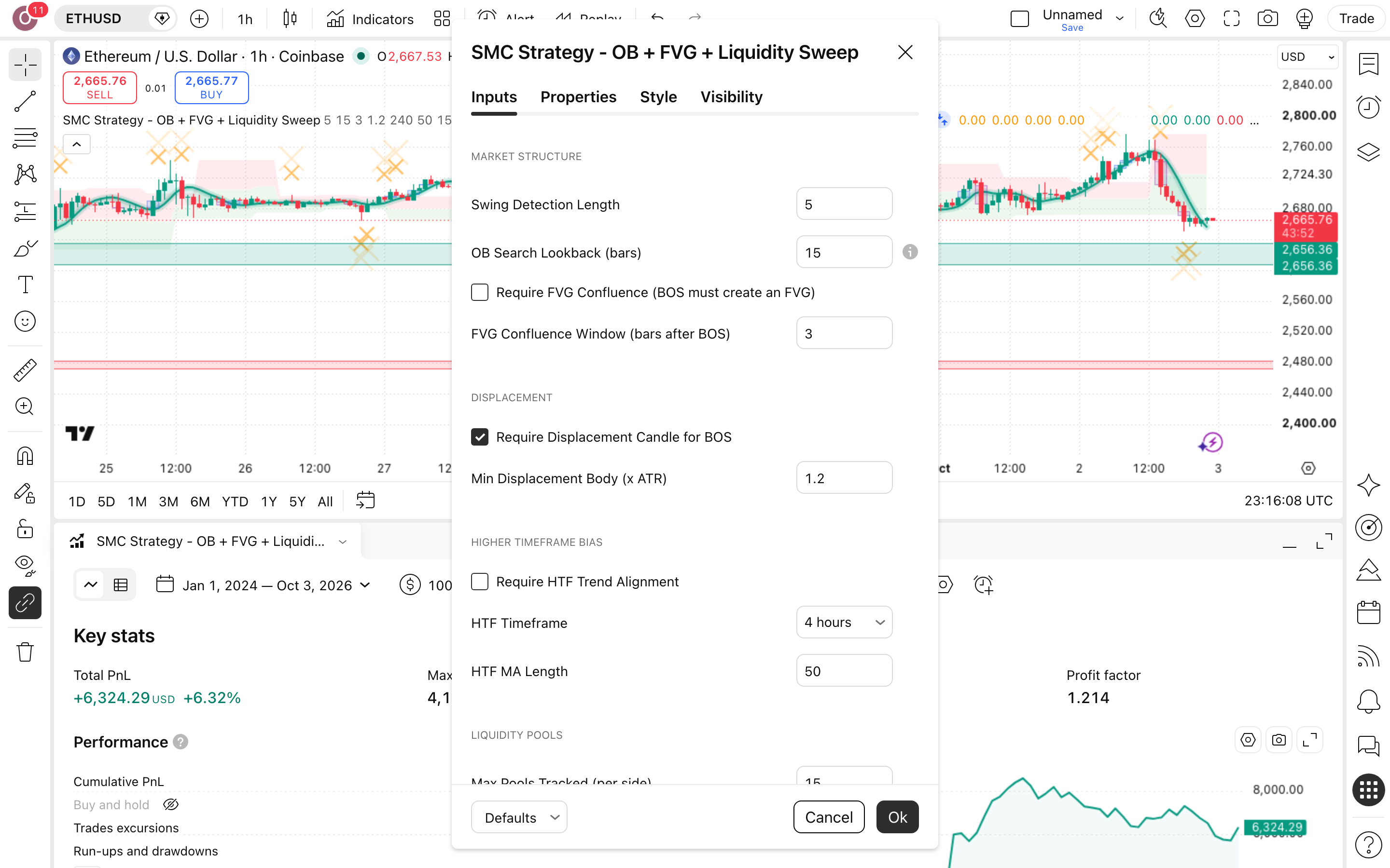 Liquidity Hunter: רצף ציד-נזילות מגודר באת'ריום 2 חלון ההגדרות של Liquidity Hunter | SMC System - Full Suite: לשונית Inputs כפי שהורצה