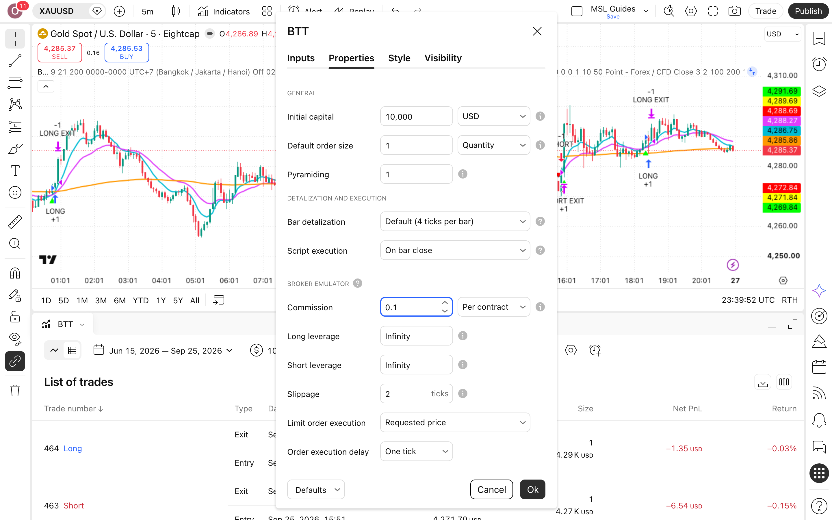 Backtest Template: שלד בק-טסט שמחכה לאות שלך 6 לשונית Properties: Initial capital = 10,000 ו-Commission = 0.1%