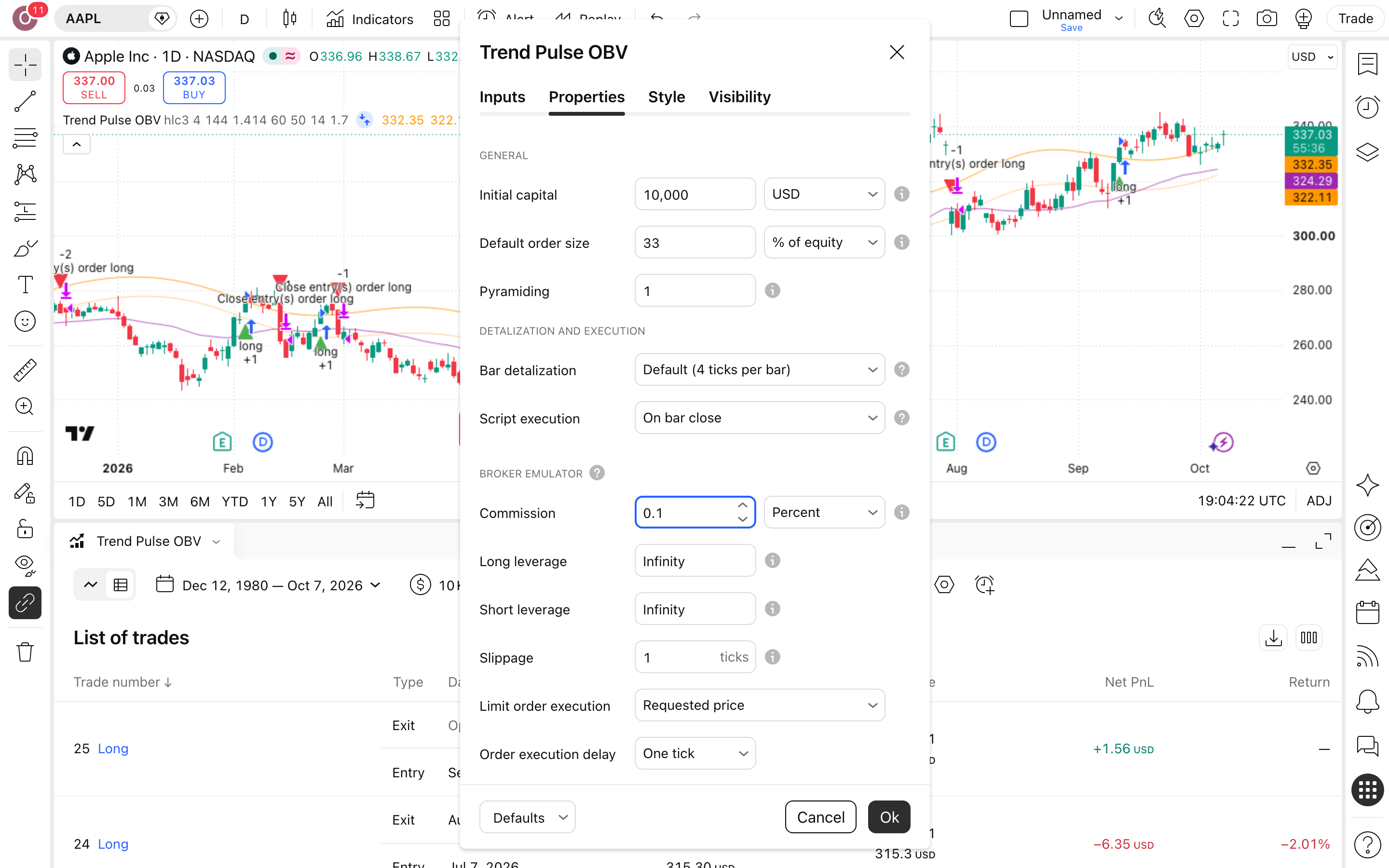 Trend Pulse OBV: פריצת ערוץ-מגמה שמאושרת בזרימת נפח 6 לשונית Properties: Initial capital = 10,000 ו-Commission = 0.1%