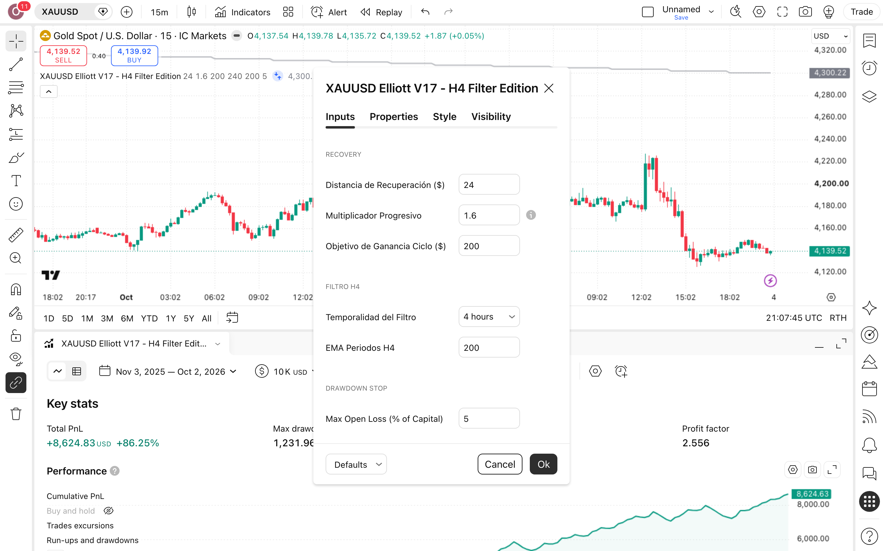 XAUUSD Elliott - Inmortal Groth: מכפיל מדורג ומסנן ממוצע בזהב 2 חלון ההגדרות של XAUUSD Elliott - Inmortal Groth ( M15 ): לשונית Inputs כפי שהורצה