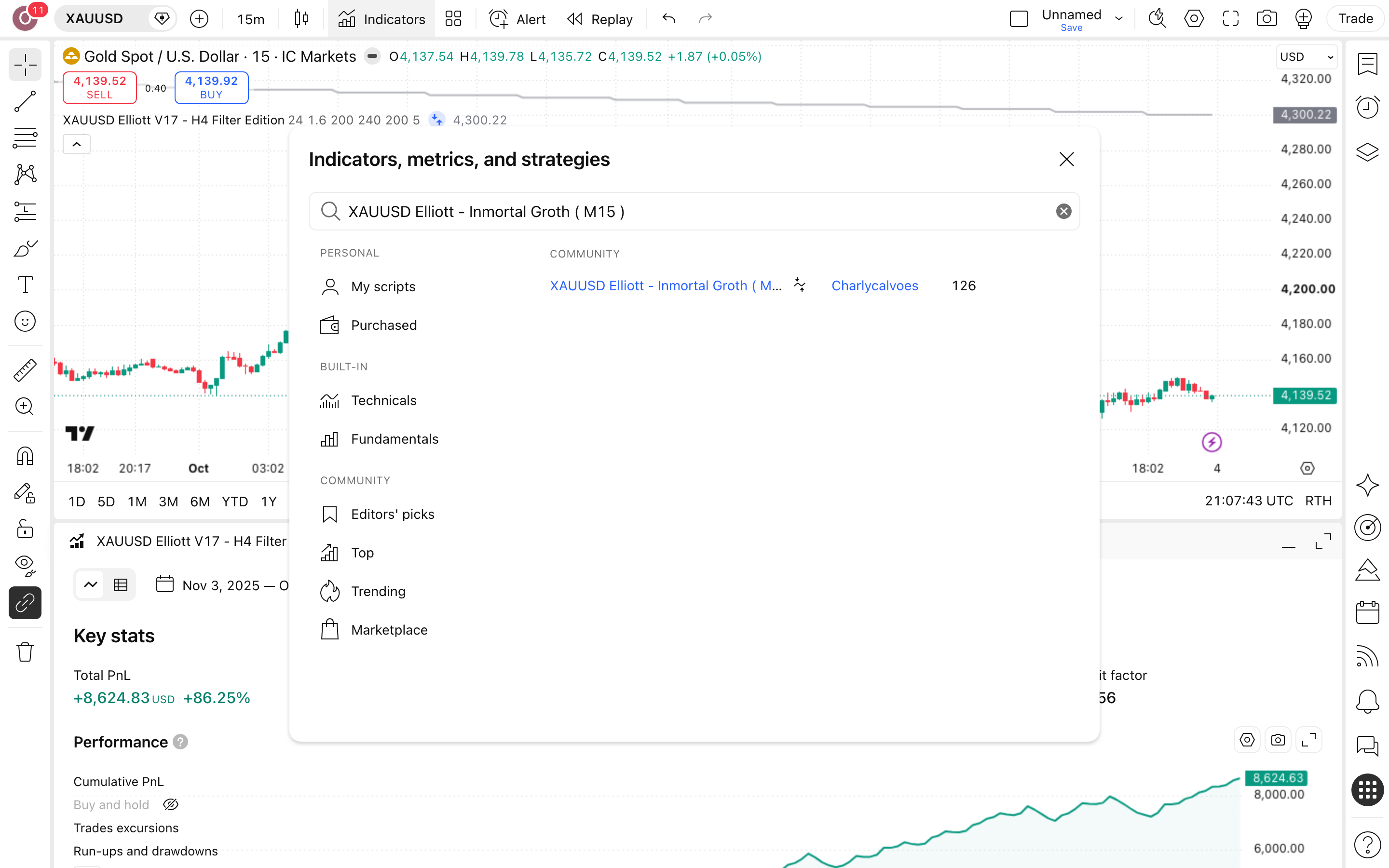 XAUUSD Elliott - Inmortal Groth: מכפיל מדורג ומסנן ממוצע בזהב 5 חלון האינדיקטורים — חיפוש XAUUSD Elliott - Inmortal Groth ( M15 ) של המחבר Charlycalvoes