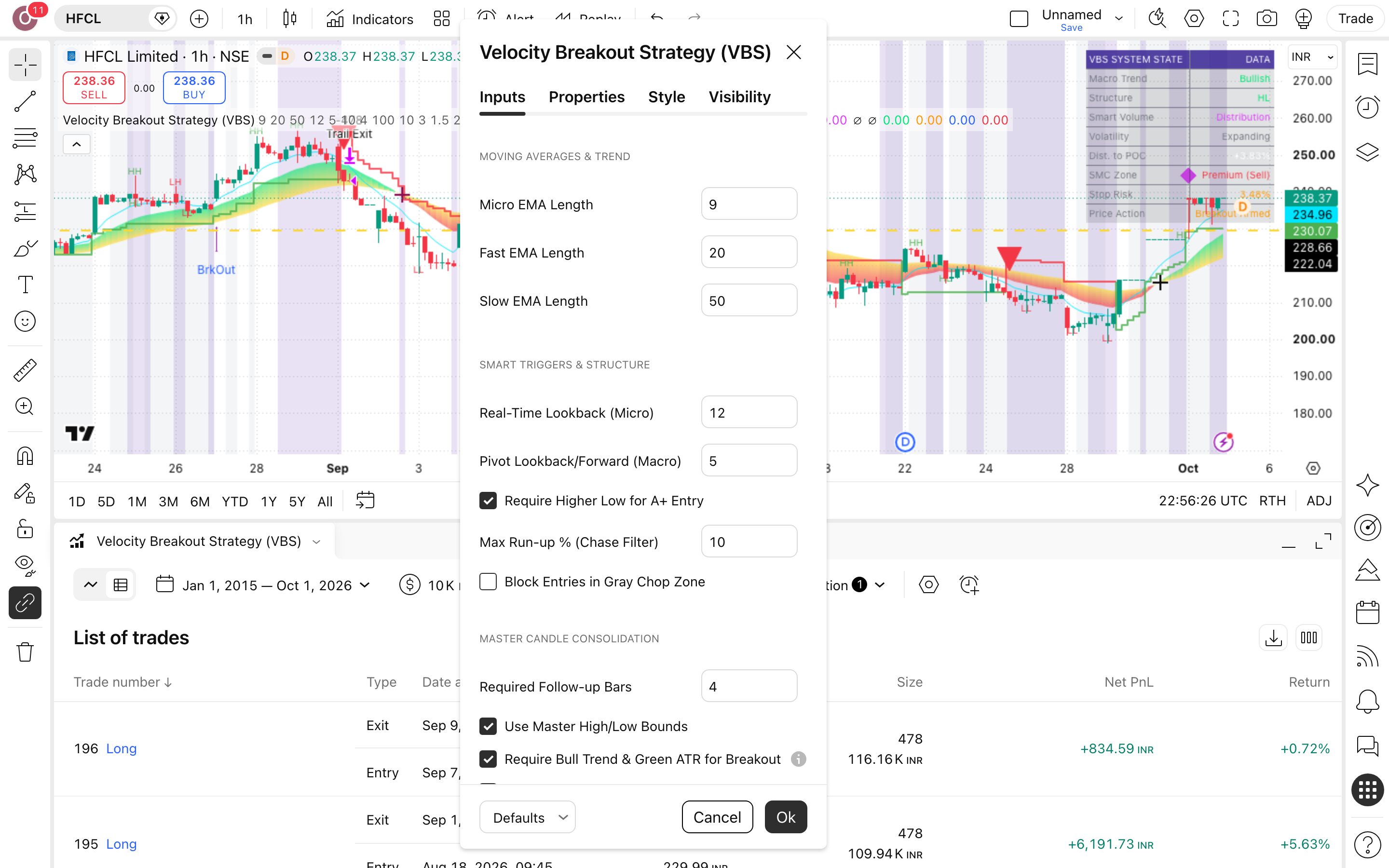Velocity Breakout Strategy: פריצות מומנטום עם מסנן לחץ-מכירה 9 חלון ההגדרות של Velocity Breakout Strategy (VBS): לשונית Inputs כפי שהורצה