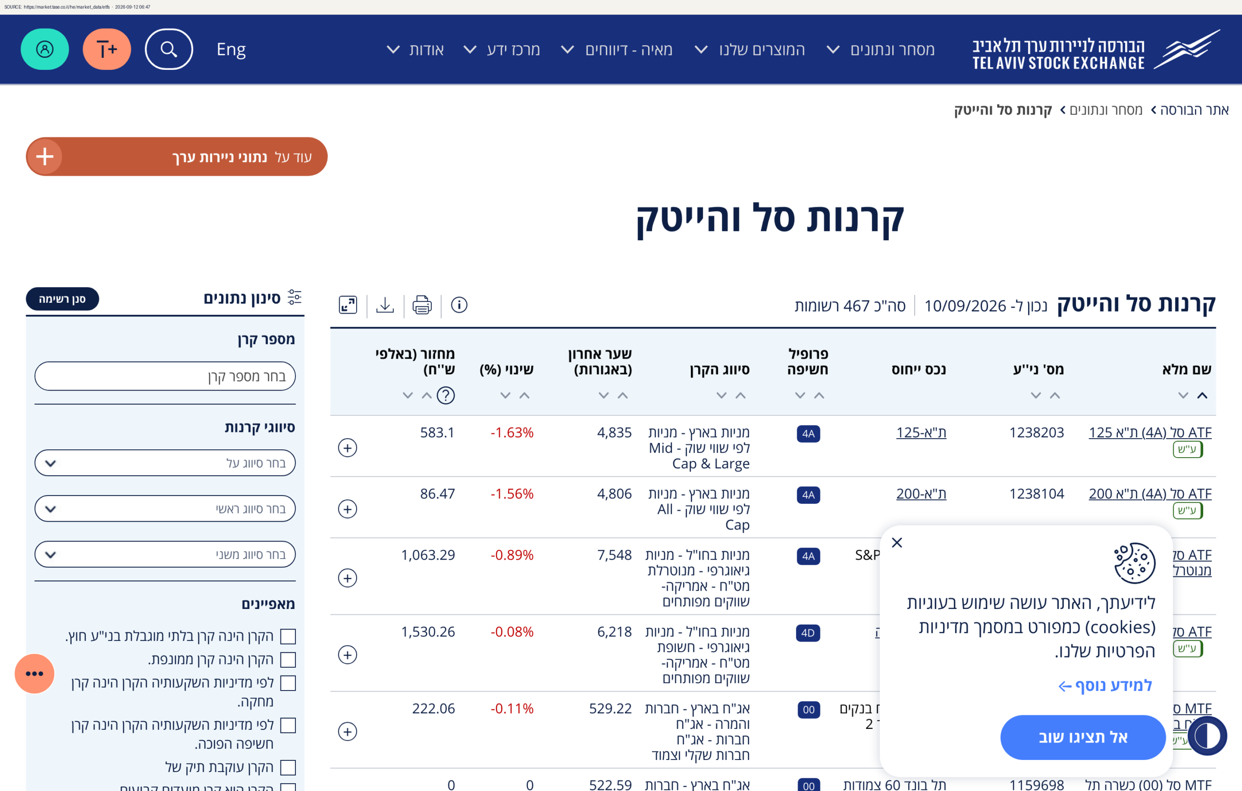 מה זה תעודות סל, איך זה עובד והאם הן מחלקות דיבידנד? 3 מסך המחשה של רשימת קרנות סל במערכת מסחר, עם שורה אחת מודגשת שבה נראה שם-קרן ומדד-ייחוס; לטשטש שם-...