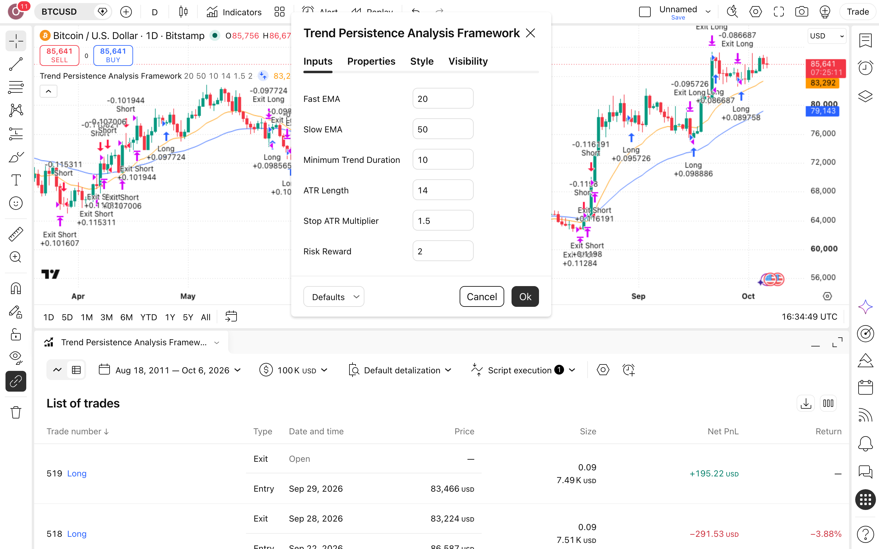 Trend Persistence Analysis Framework: מודדת כמה זמן מגמה מחזיקה 2 חלון ההגדרות של Trend Persistence Analysis Framework: לשונית Inputs כפי שהורצה