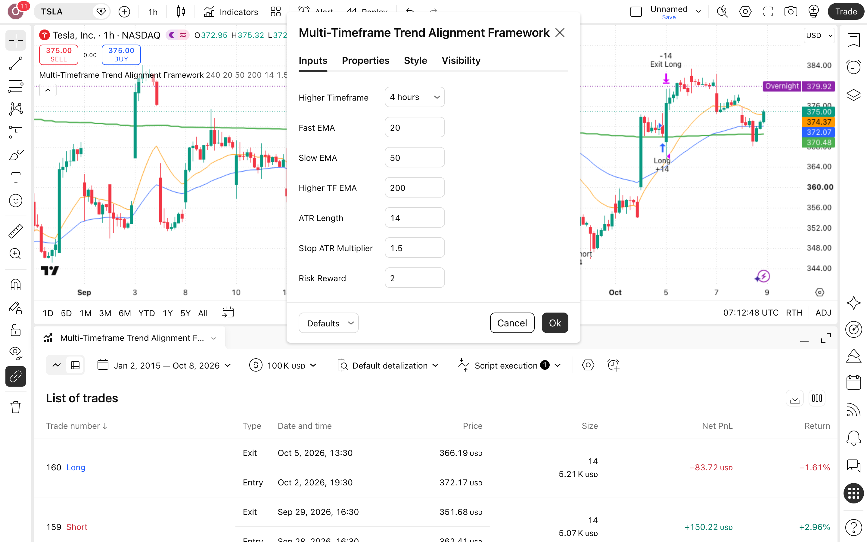 Multi-Timeframe Trend Alignment Framework: סיגנלים רק בכיוון המגמה הגבוהה 2 חלון ההגדרות של Multi-Timeframe Trend Alignment Framework: לשונית Inputs כפי שהורצה