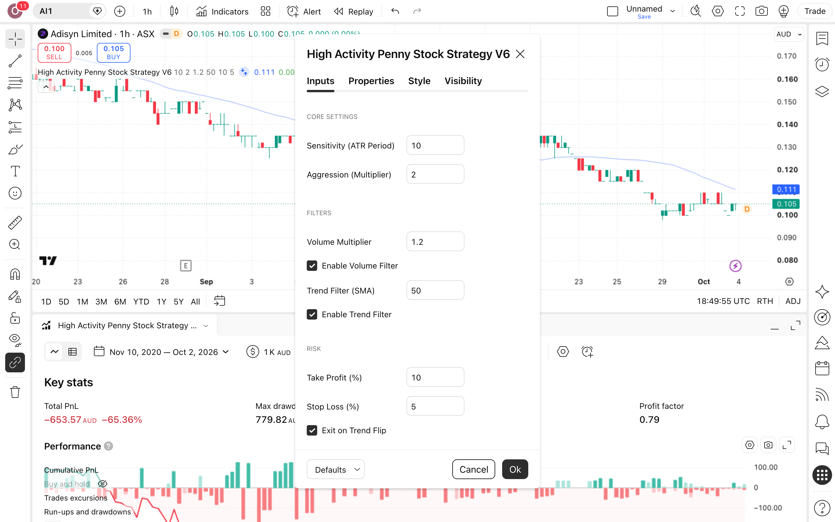 High Activity Penny Stock Strategy: מומנטום סופרטרנד עם מסנן נפח 2 חלון ההגדרות של High Activity Penny Stock Strategy V6: לשונית Inputs כפי שהורצה