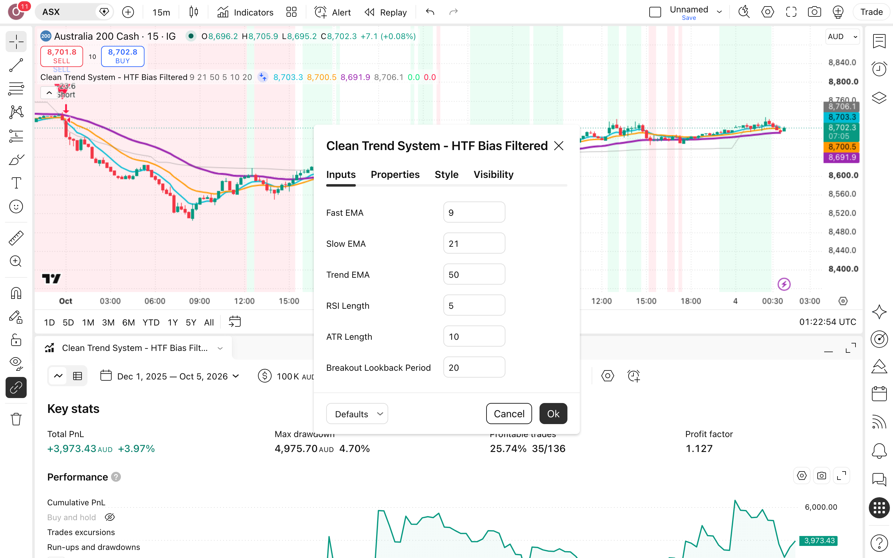 Clean Trend System - HTF Bias Filtered: מגמה בגרף קצר באישור טווח-זמן גבוה 2 חלון ההגדרות של Clean Trend System - HTF Bias Filtered: לשונית Inputs כפי שהורצה