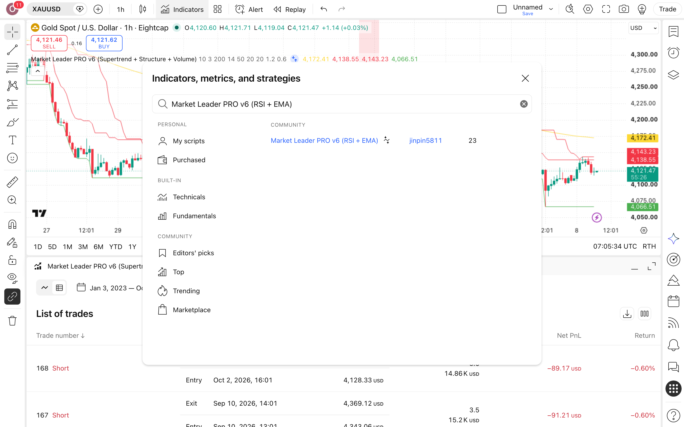 Market Leader PRO: מעקב-מגמה אחרי מובילי-השוק בזהב 5 חלון האינדיקטורים — חיפוש Market Leader PRO v6 (RSI + EMA) של המחבר jinpin5811
