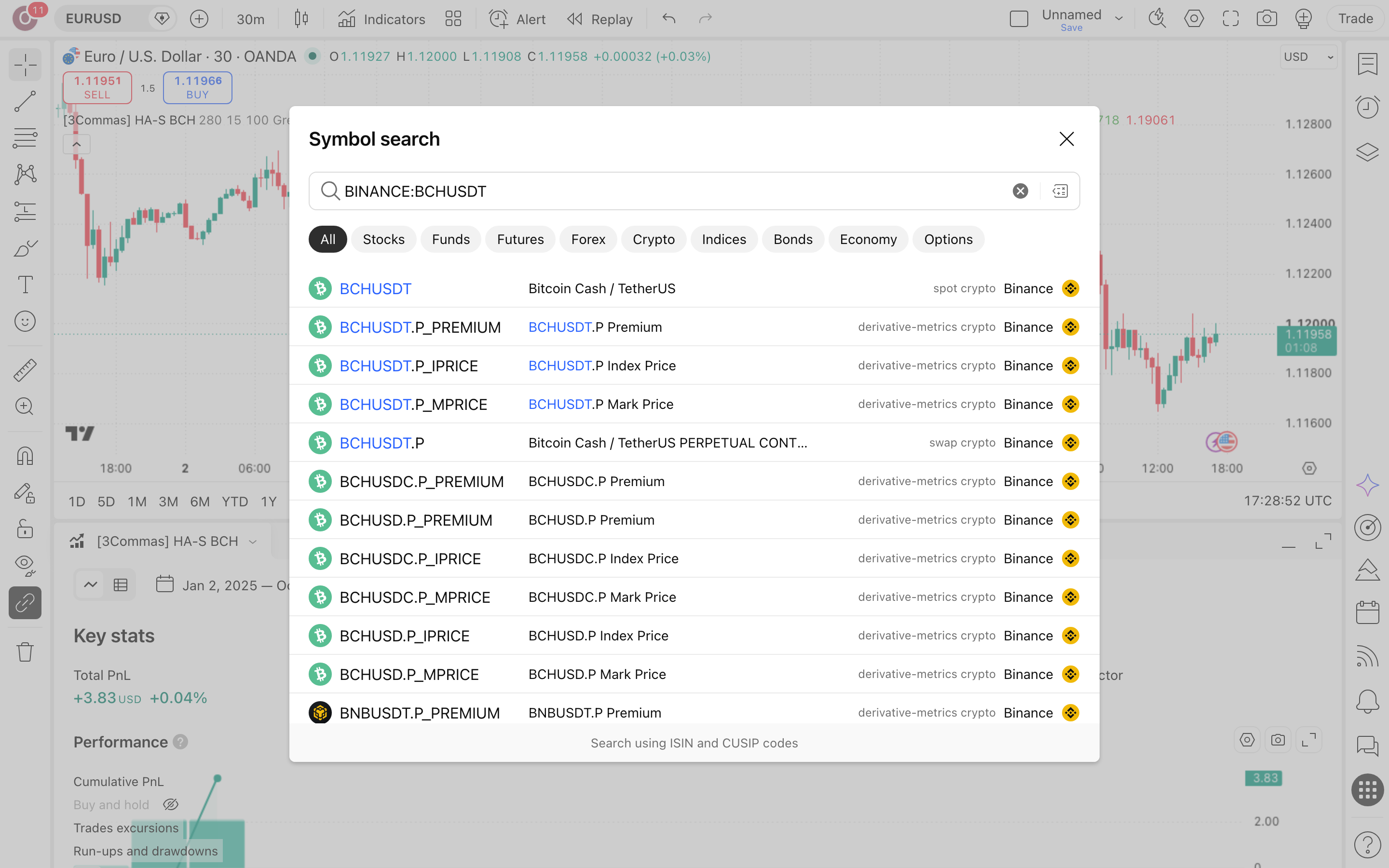 BCH Heikin Ashi RSI Fade - Short Strategy: שורט נגד רצף עליות בביטקוין קאש 4 חיפוש הסימבול BCHUSDT ובחירת נר 15 דקות בגרף