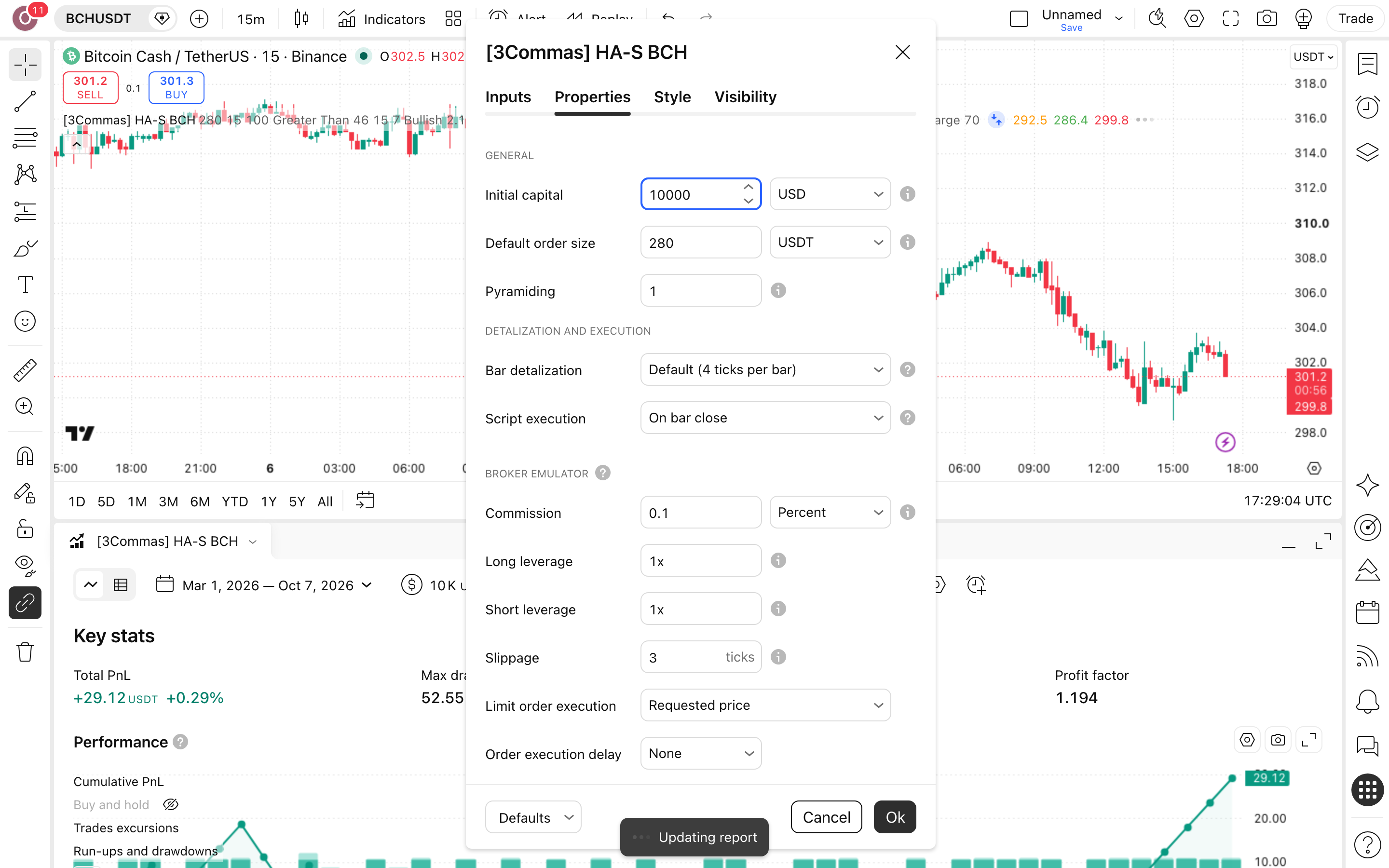 BCH Heikin Ashi RSI Fade - Short Strategy: שורט נגד רצף עליות בביטקוין קאש 6 לשונית Properties: Initial capital = 10,000 ו-Commission = 0.1%
