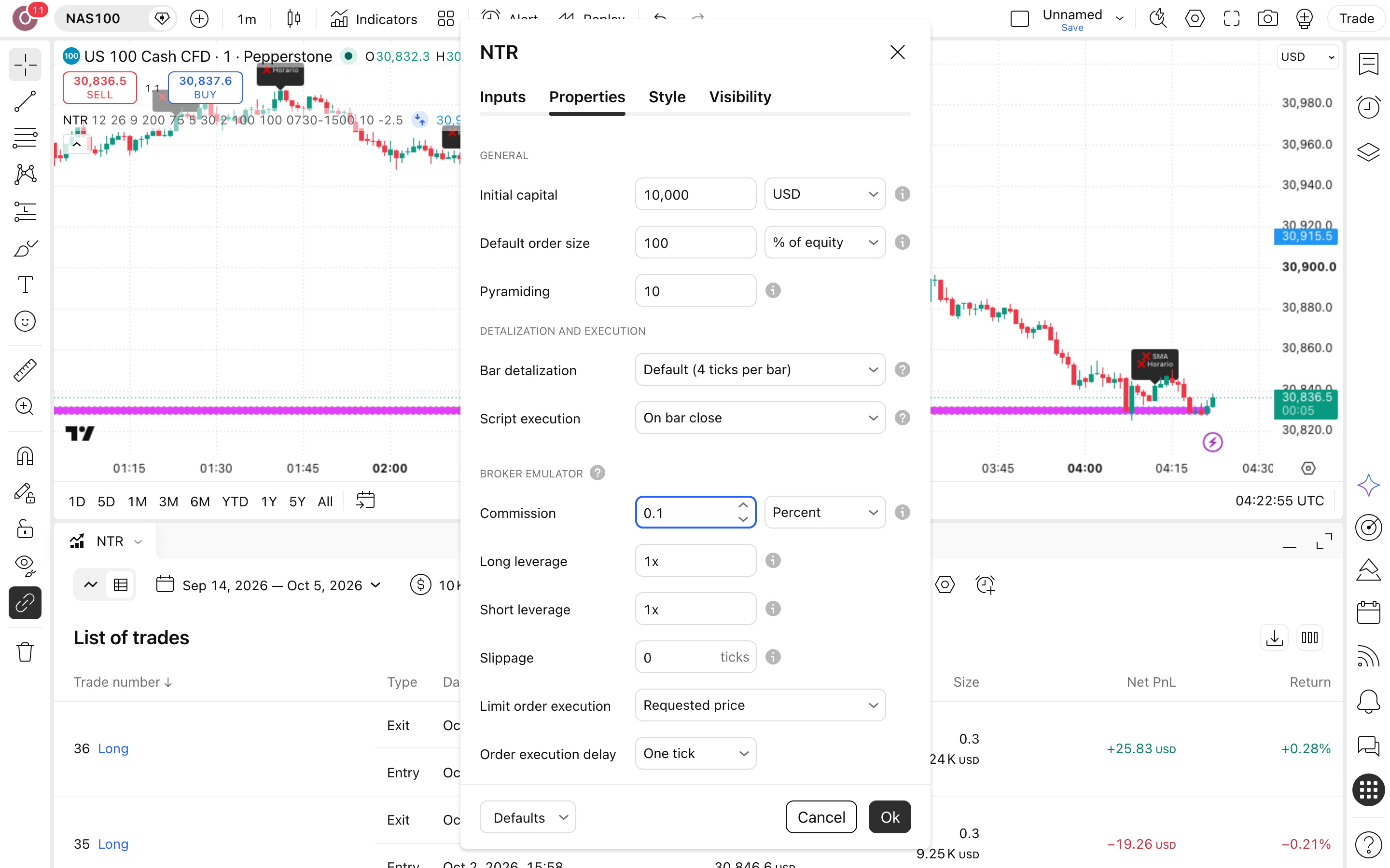 NTR: NASDAQ M1 - Trend Runner: המשך מגמה בגרף דקה בנאסד״ק 6 לשונית Properties: Initial capital = 10,000 ו-Commission = 0.1%