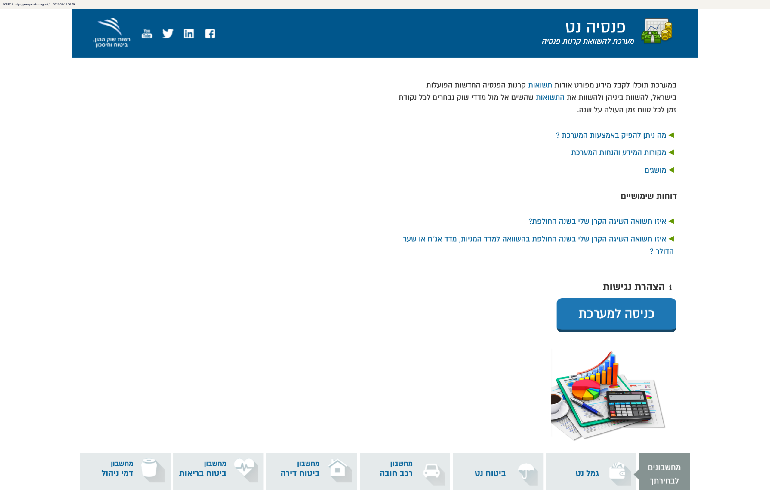 תשואה ל-5 שנים בפנסיה מול ביטוח מנהלים: מה ניתן להשוות ומה לא פורסם 1 צילום מסך של מסך ההשוואה באתר רשות שוק ההון (פנסיה-נט/גמל-נט) המציג דמי ניהול לקרנות פנסיה — כדי ...