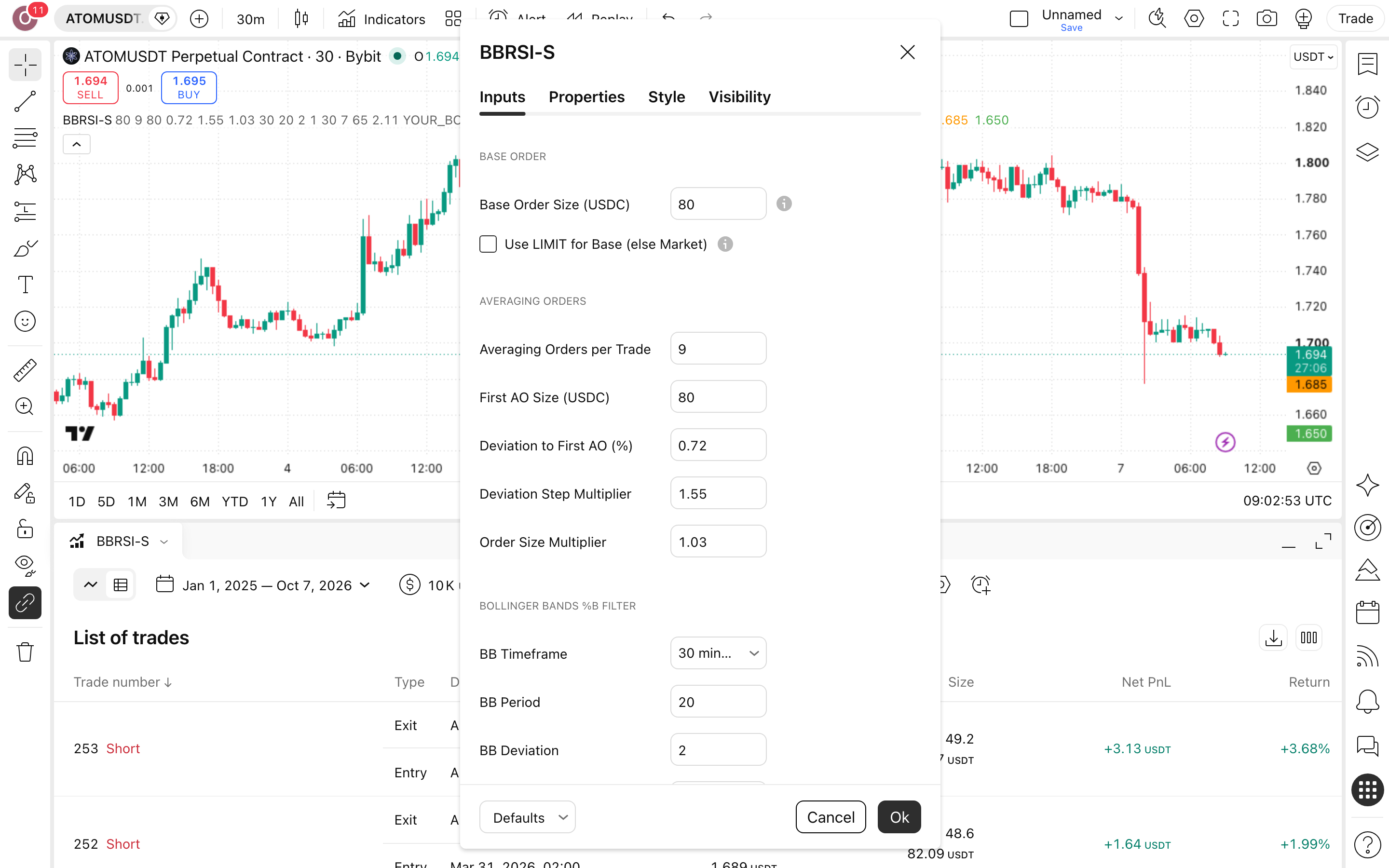 BB-RSI Overbought DCA - Short Strategy: שורט במדרגות על קניית-יתר 2 חלון ההגדרות של BB-RSI Overbought DCA - Short Strategy: לשונית Inputs כפי שהורצה