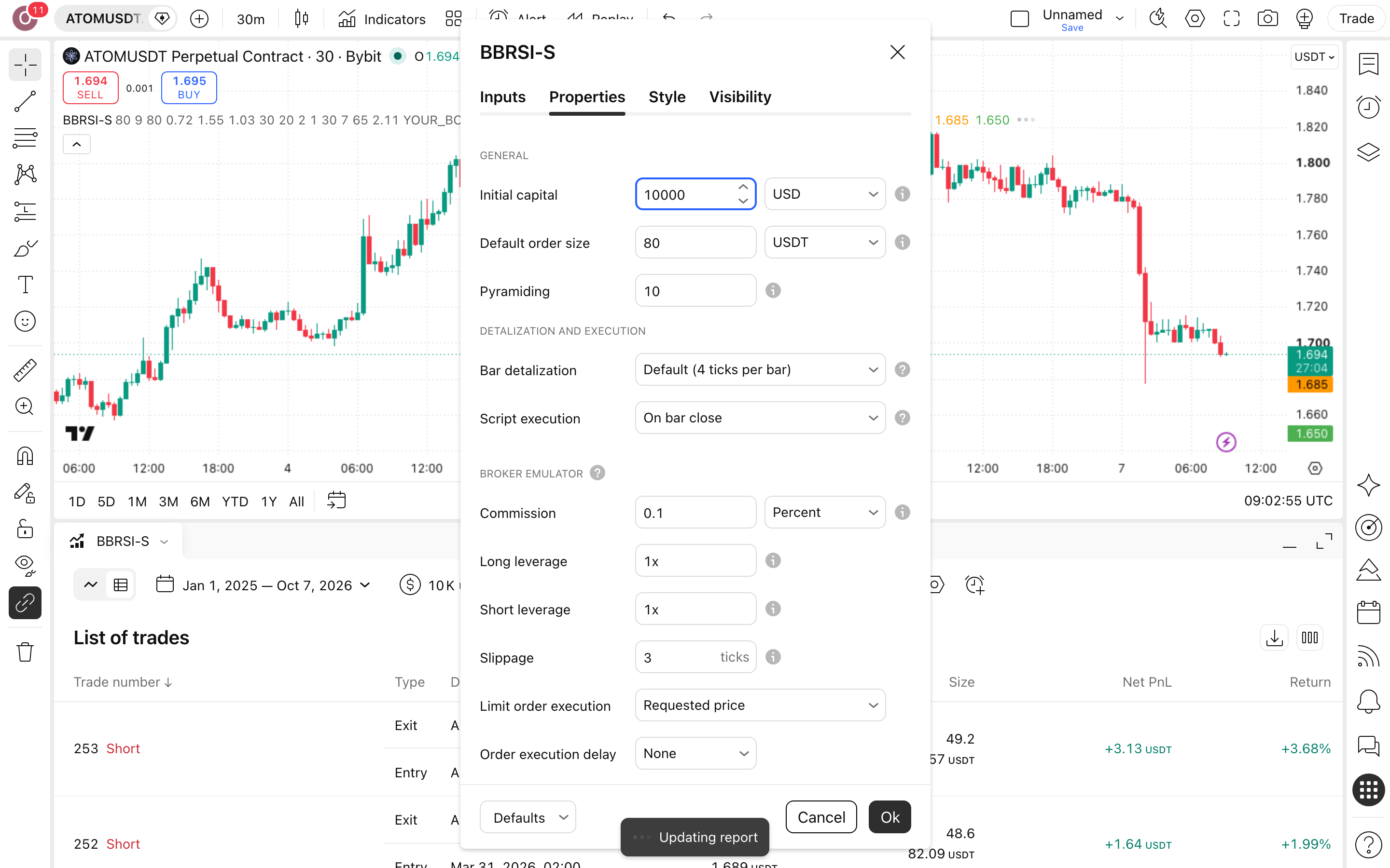 BB-RSI Overbought DCA - Short Strategy: שורט במדרגות על קניית-יתר 6 לשונית Properties: Initial capital = 10,000 ו-Commission = 0.1%