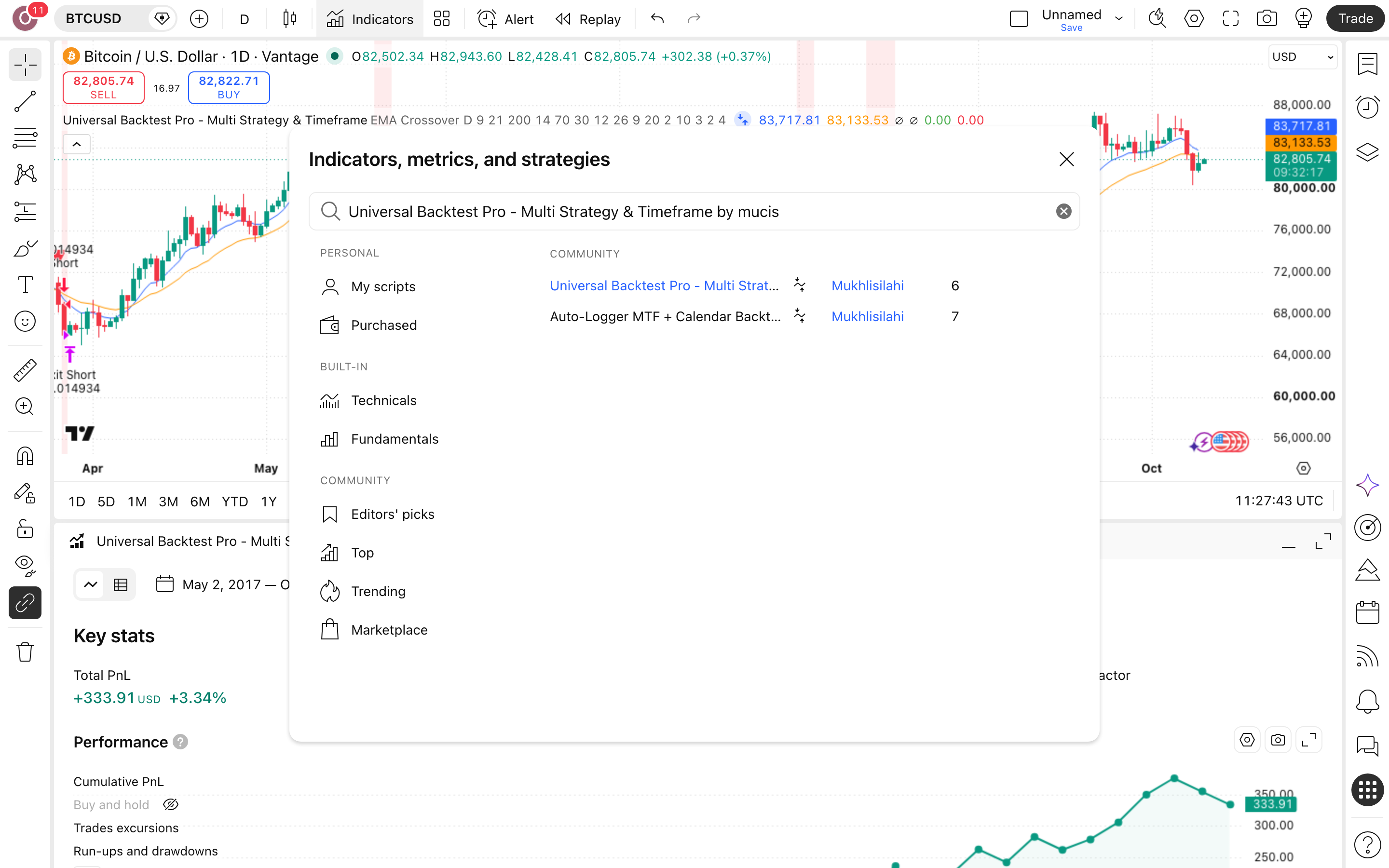Universal Backtest Pro - Multi Strategy & Timeframe by mucis: סורק אסטרטגיות שמחפש את ההגדרה הטובה 5 חלון האינדיקטורים — חיפוש Universal Backtest Pro - Multi Strategy & Timeframe by mucis של המחבר Mukhlisilahi
