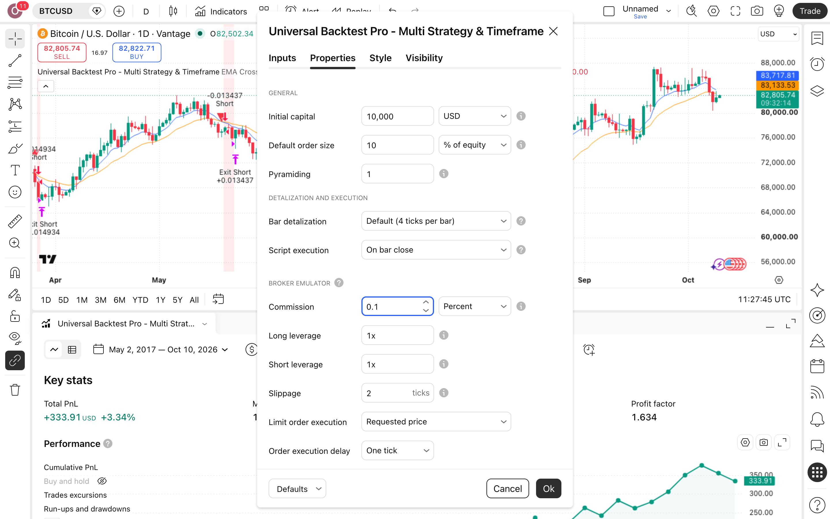 Universal Backtest Pro - Multi Strategy & Timeframe by mucis: סורק אסטרטגיות שמחפש את ההגדרה הטובה 6 לשונית Properties: Initial capital = 10,000 ו-Commission = 0.1%