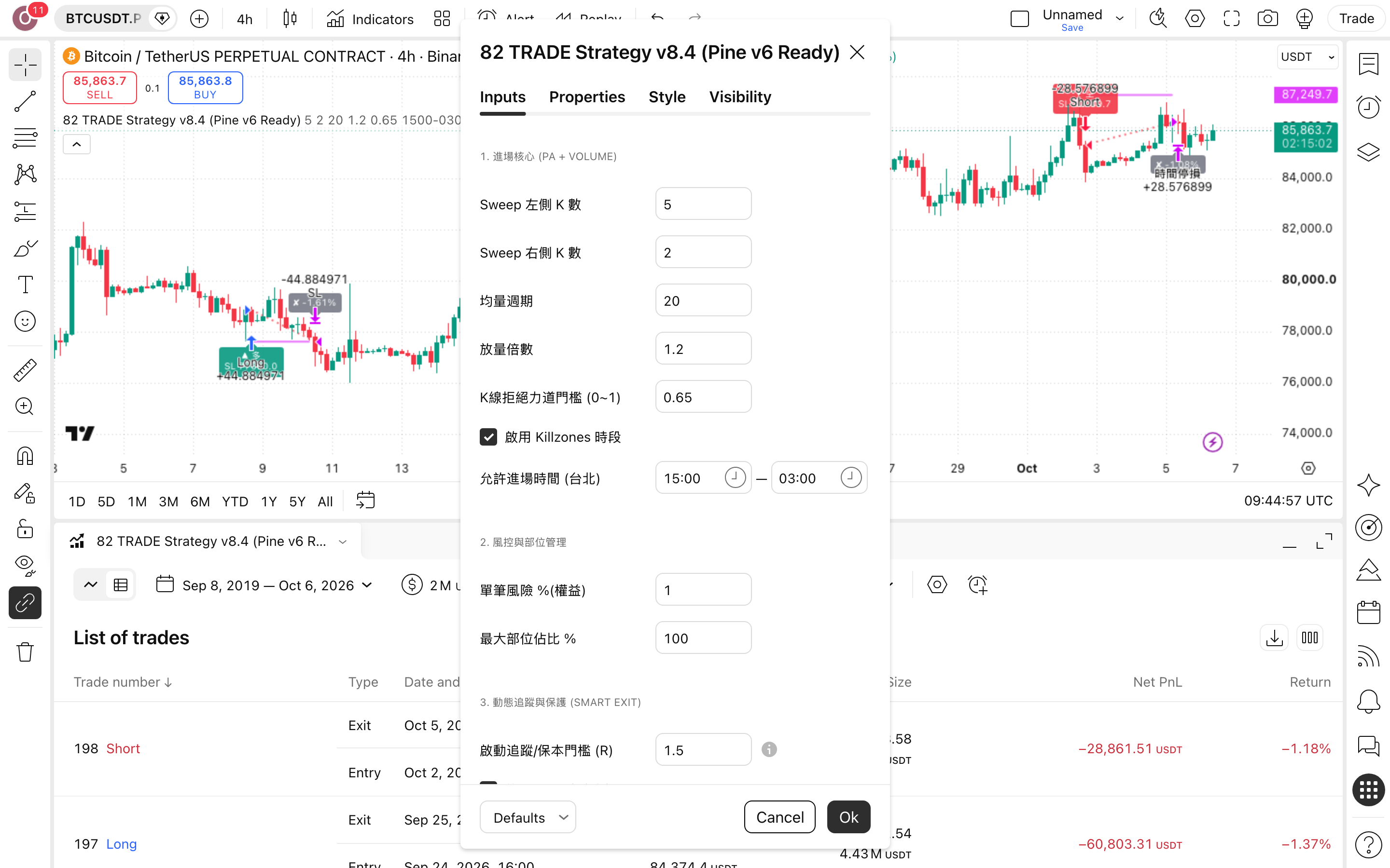 TRADE Strategy: סוויפ נזילות עם מסנן נפח ושעות 2 חלון ההגדרות של TRADE Strategy v8.4 (Pine v6 Ready): לשונית Inputs כפי שהורצה