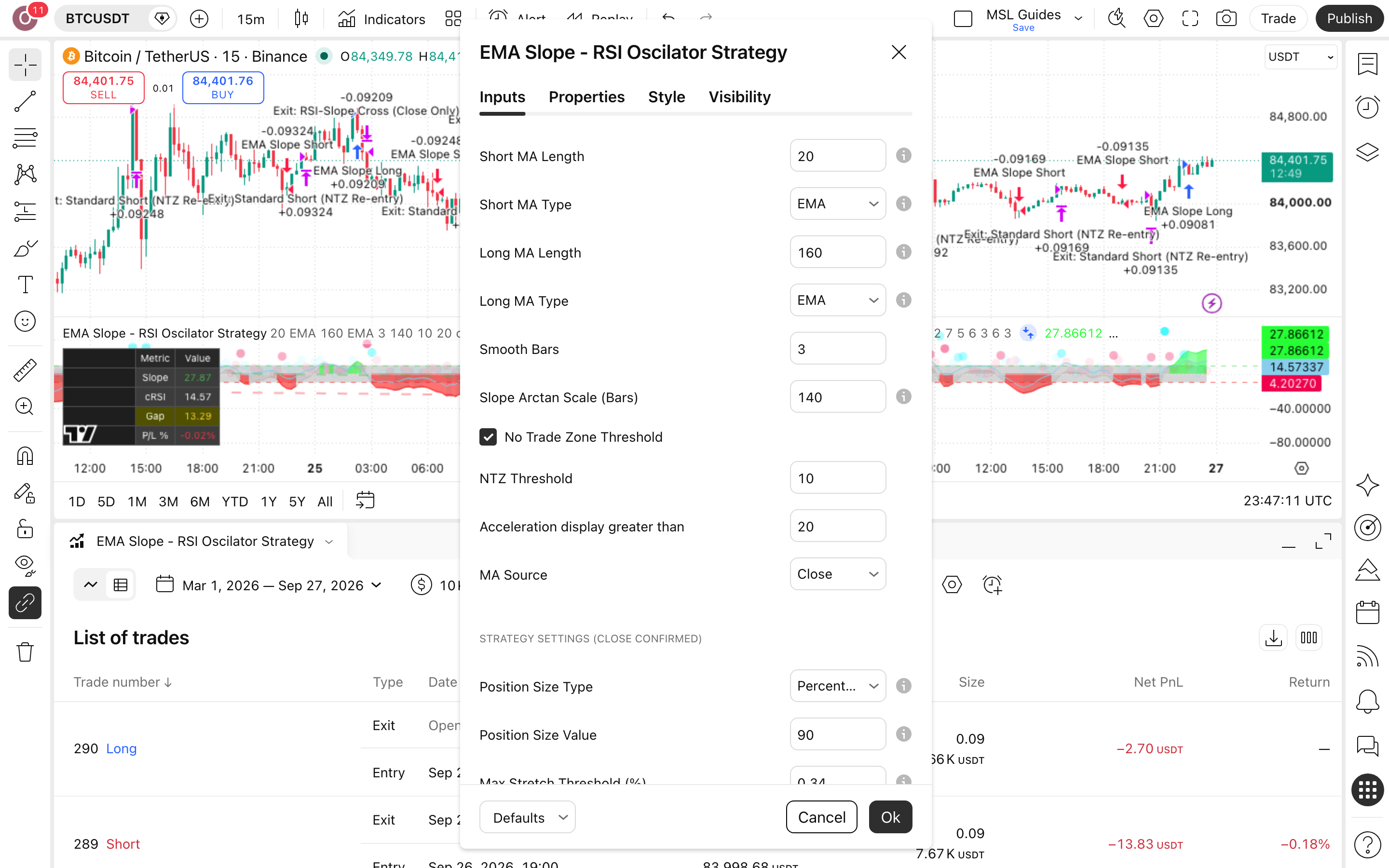EMA Slope - RSI Oscillator Strategy: שיפוע ממוצע ו-RSI מאחורי אזור-חסימה 2 חלון ההגדרות של EMA Slope - RSI Oscillator Strategy: לשונית Inputs כפי שהורצה