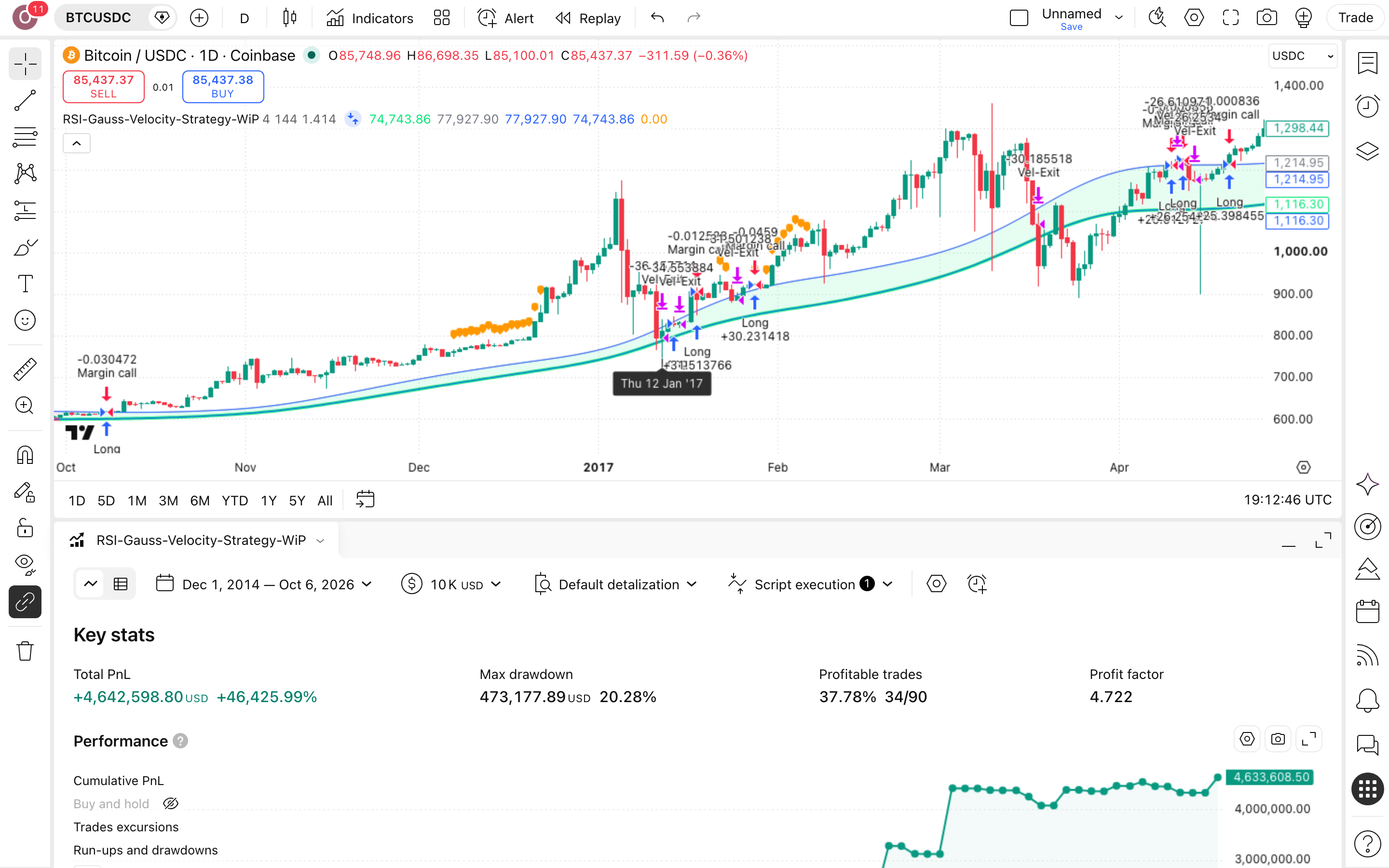 RSI-Gauss-Velocity-Strategy-WiP: מסנן גאוסיאני ותנופה סטוכסטית בביטקוין 7 לשונית Strategy Tester פתוחה עם הדוח על BTCUSDC