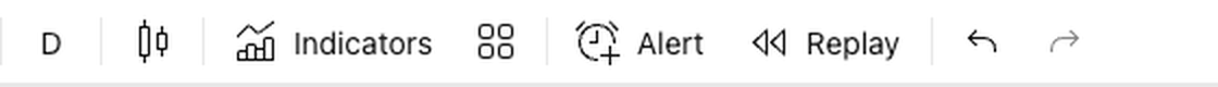 מה זה Standard Deviation: מודד כמה המחיר מתפזר סביב הממוצע 2 כפתור האינדיקטורים (fx) בסרגל העליון של TradingView
