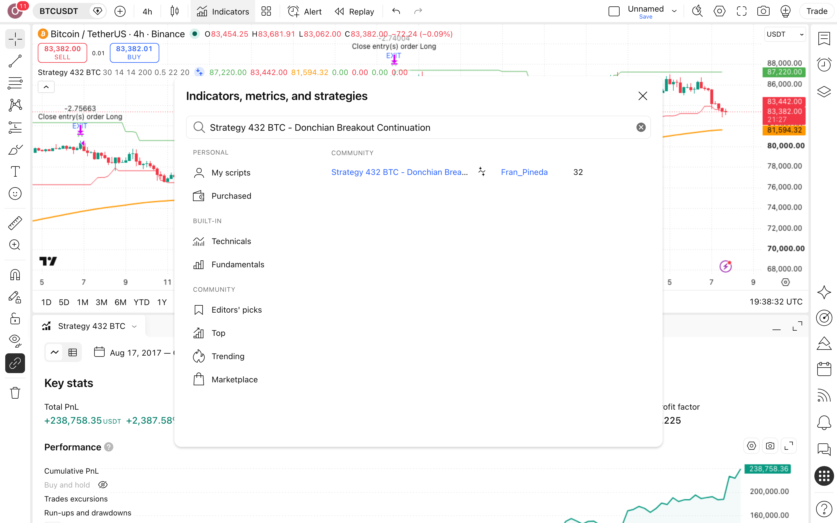 Strategy 432 BTC - Donchian Breakout Continuation: פריצת ערוץ דונצ'יאן בביטקוין 5 חלון האינדיקטורים — חיפוש Strategy 432 BTC - Donchian Breakout Continuation של המחבר Fran_Pineda