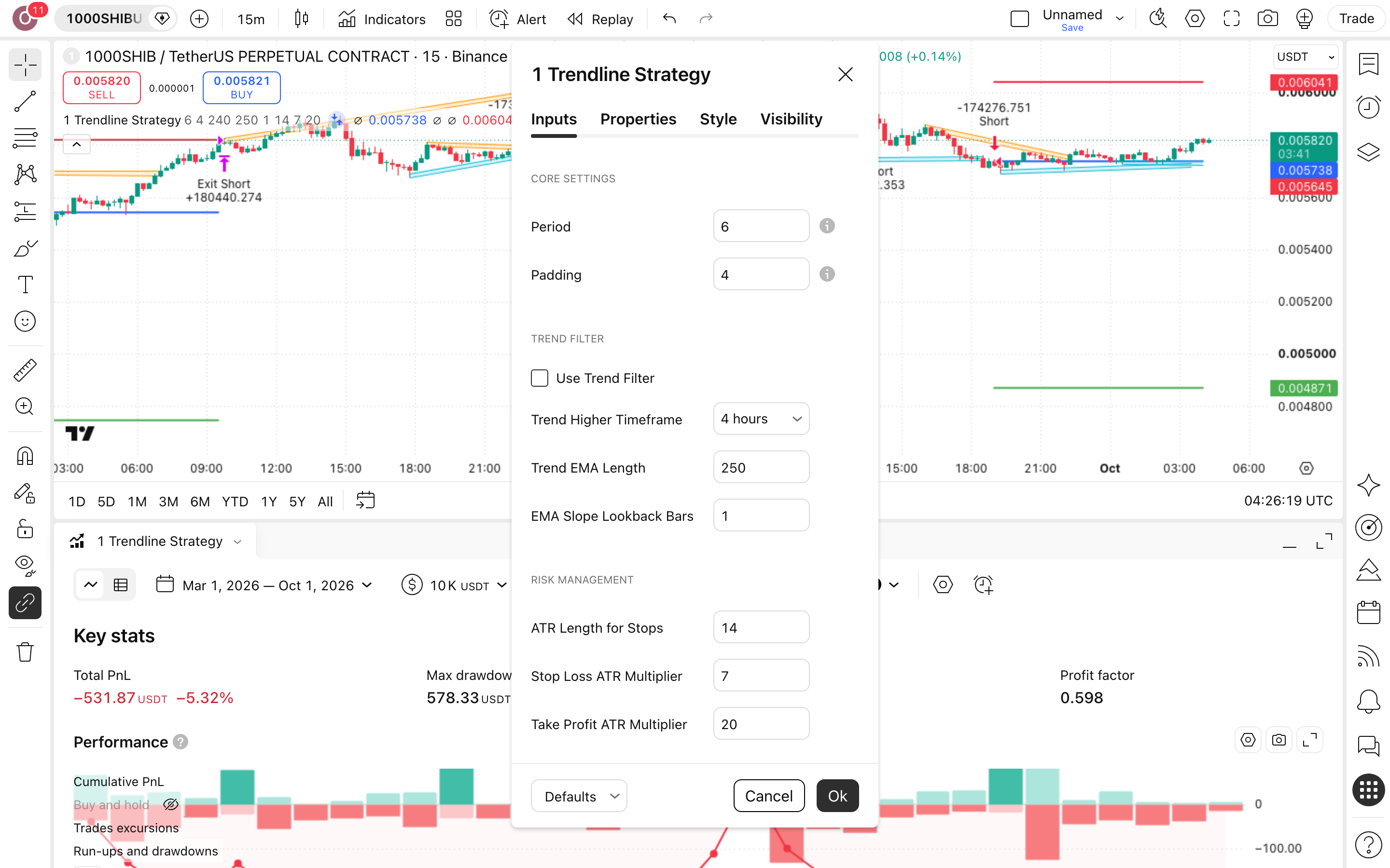 1 Trendline Strategy: שבירת תמיכה כאות לונג בבריכת-נזילות 2 חלון ההגדרות של 1 Trendline Strategy: לשונית Inputs כפי שהורצה