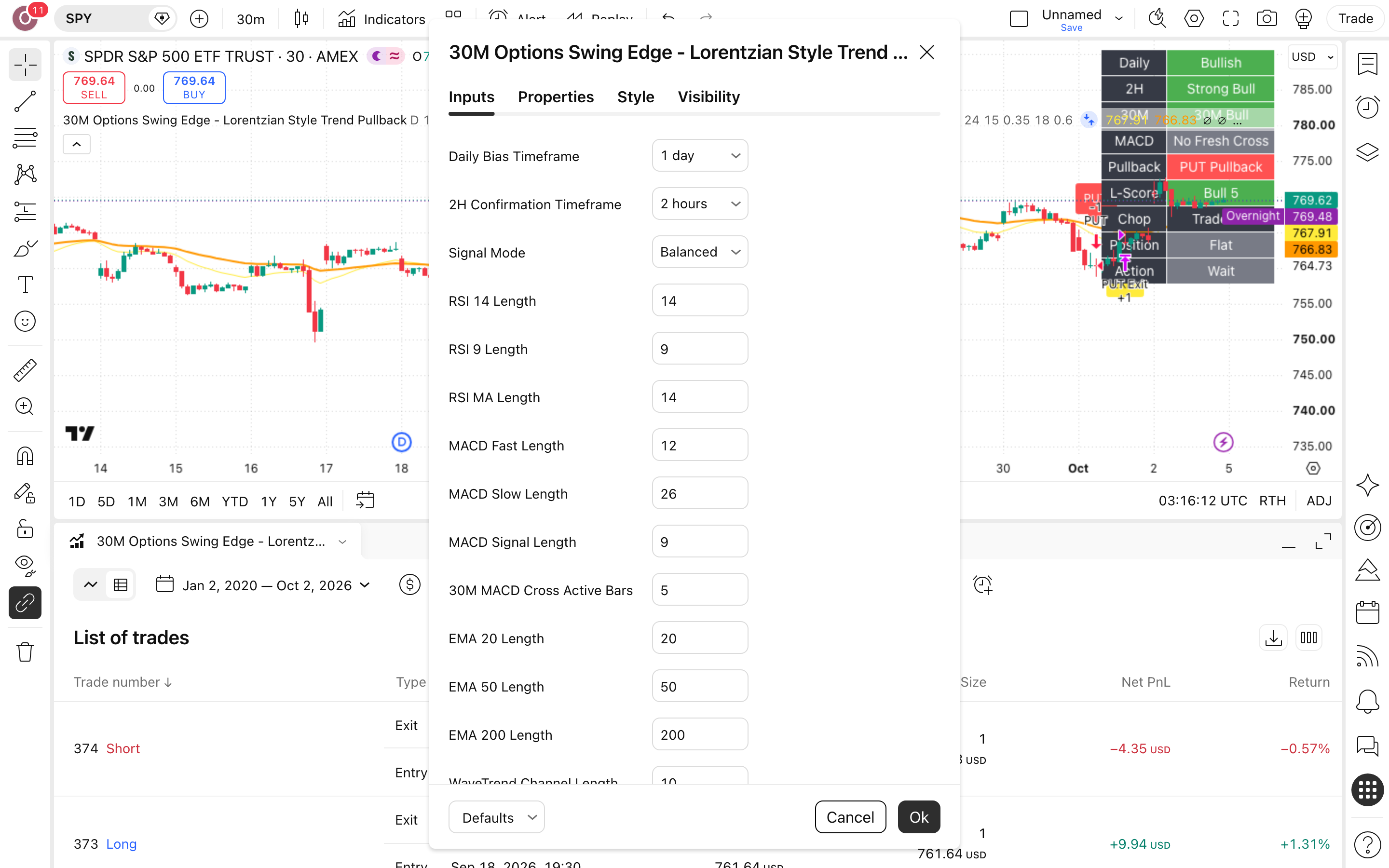 SVT 30M Options Swing Indicator: סווינג חצי-שעתי בכיוון מגמת השעתיים 2 חלון ההגדרות של SVT 30M Options Swing Indicator: לשונית Inputs כפי שהורצה
