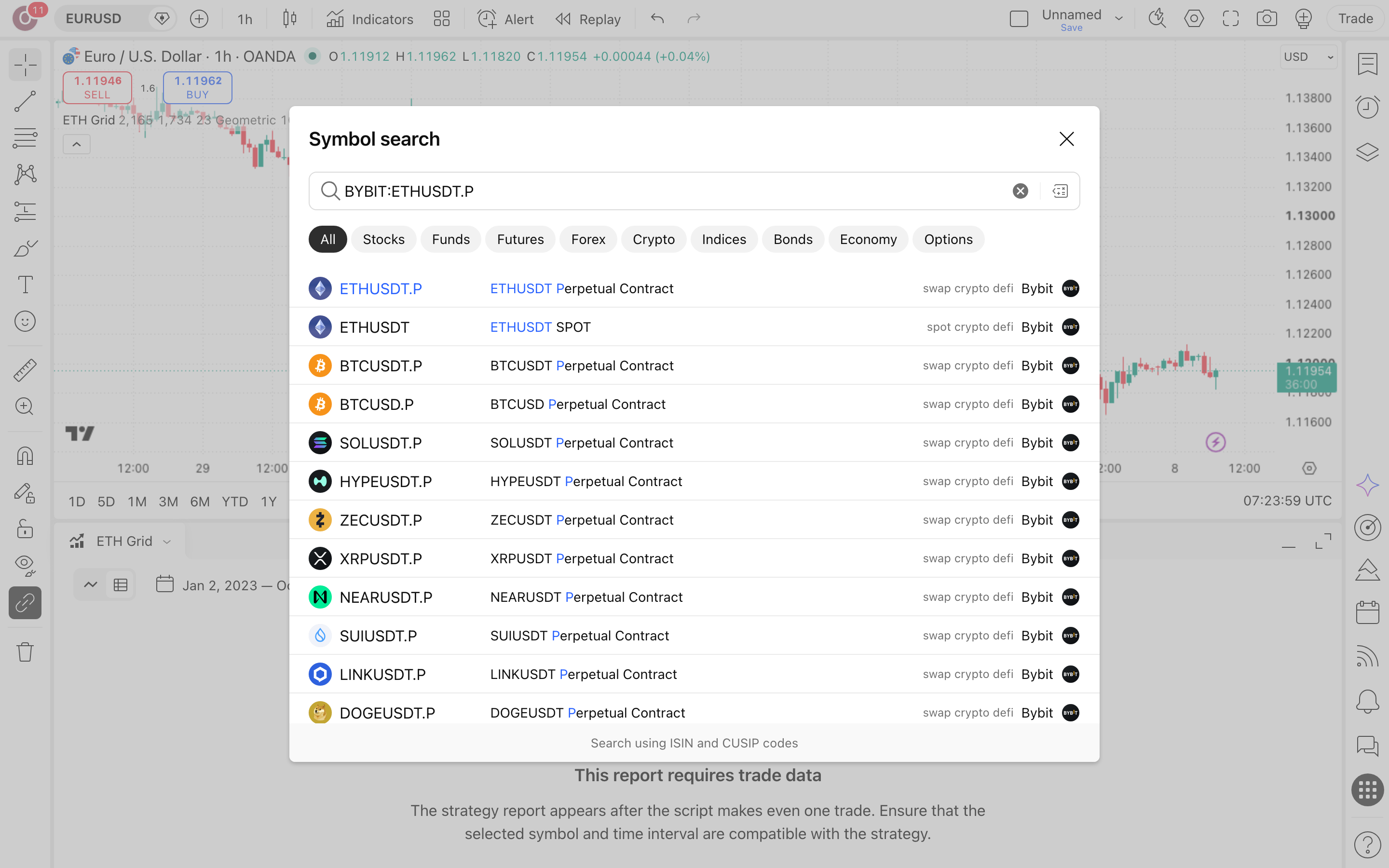 ETH Grid Bot - Long Strategy: רשת קנייה בין שני גבולות באתריום 4 חיפוש הסימבול ETHUSDT.P ובחירת נר 15 דקות בגרף