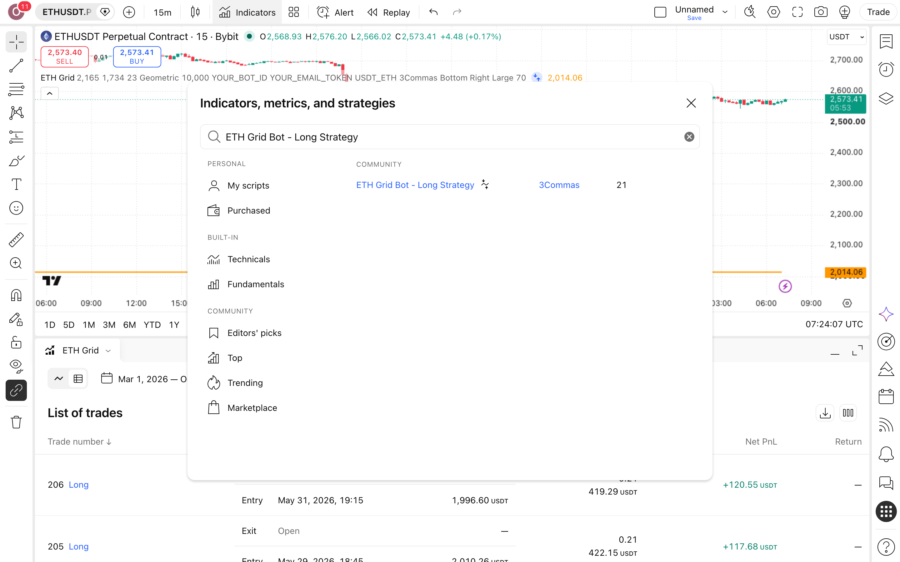 ETH Grid Bot - Long Strategy: רשת קנייה בין שני גבולות באתריום 5 חלון האינדיקטורים — חיפוש ETH Grid Bot - Long Strategy של המחבר 3Commas