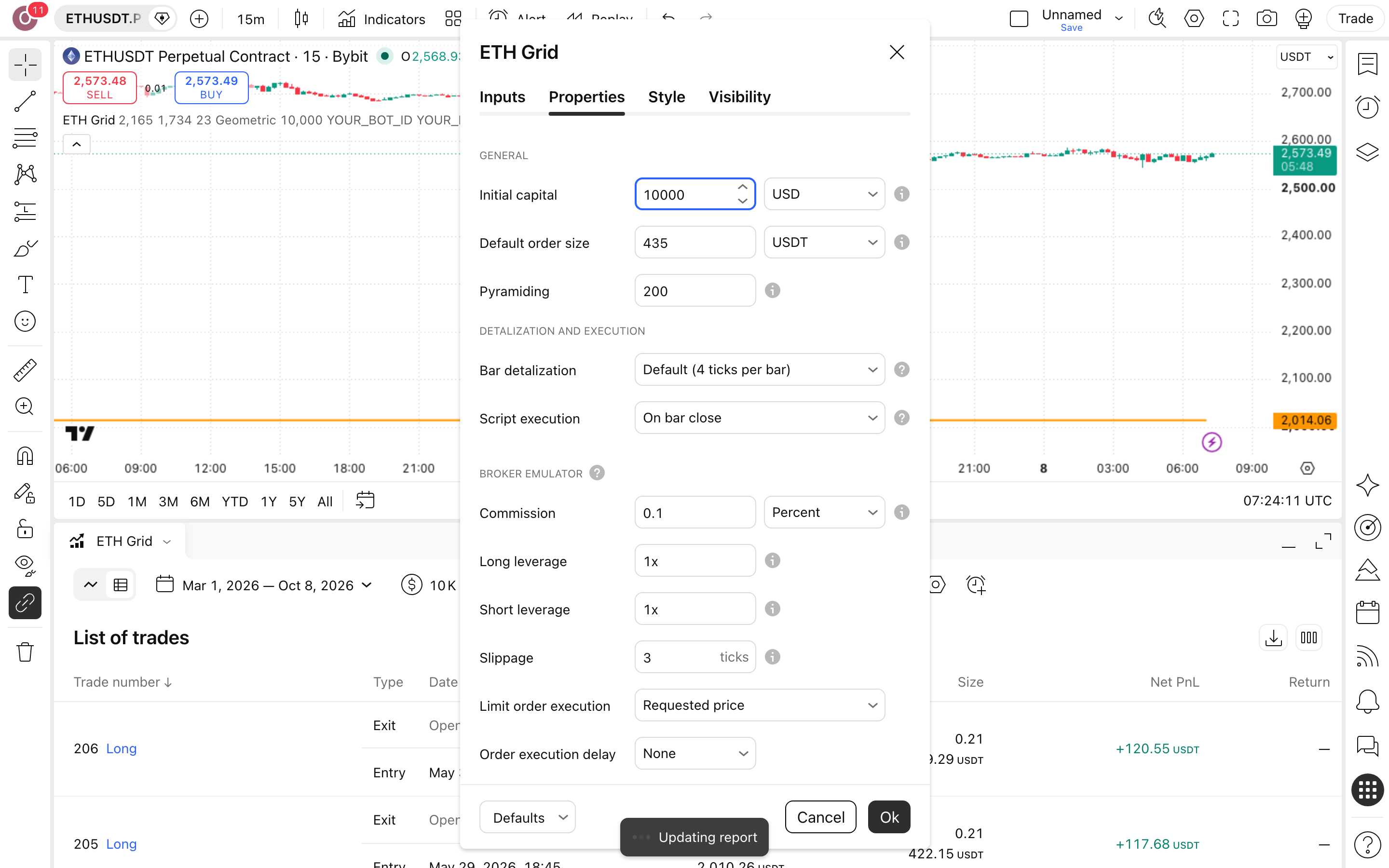 ETH Grid Bot - Long Strategy: רשת קנייה בין שני גבולות באתריום 6 לשונית Properties: Initial capital = 10,000 ו-Commission = 0.1%