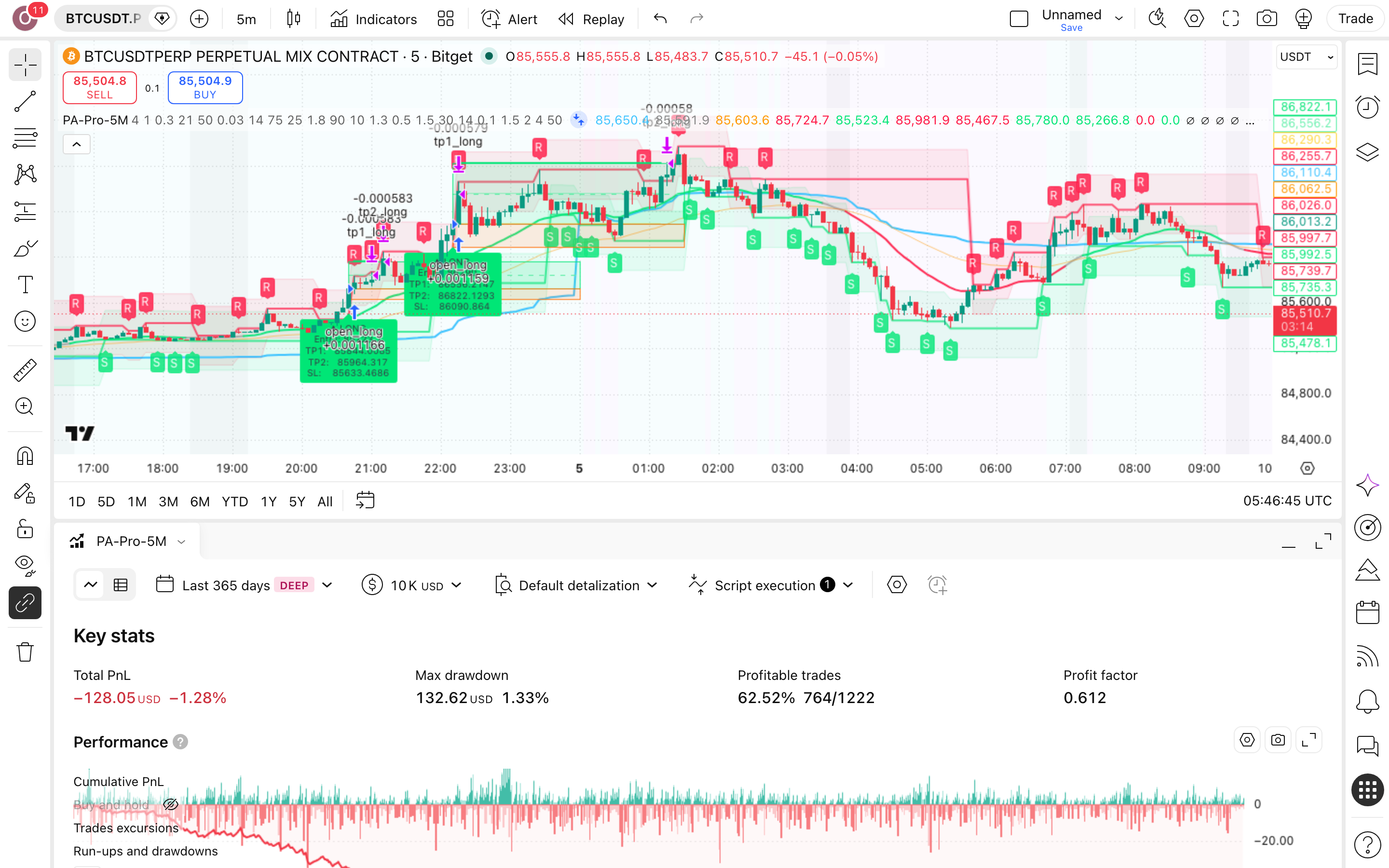 Daniel Price Action Pro 5M Krypto: פיבוטים ומסנני נפח בחוזי קריפטו 7 לשונית Strategy Tester פתוחה עם הדוח על BTCUSDT.P