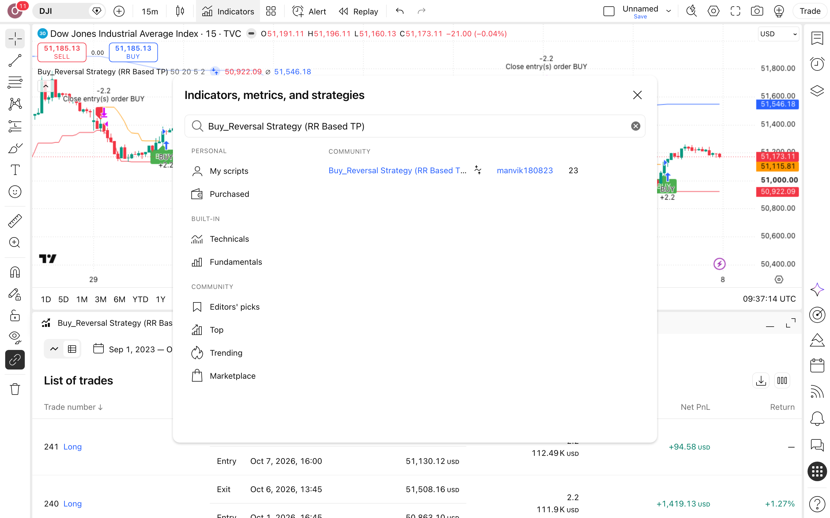 Buy_Reversal Strategy: קנייה כשהמחיר חוצה רמה כלפי מעלה 5 חלון האינדיקטורים — חיפוש Buy_Reversal Strategy (RR Based TP) של המחבר manvik180823