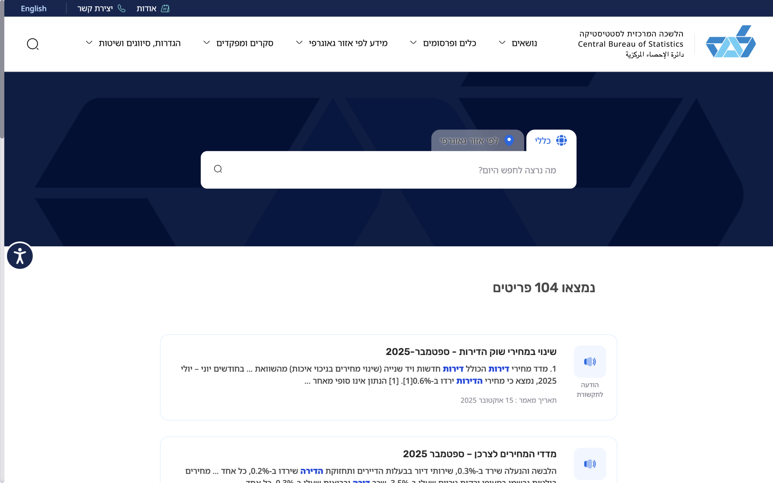 הפער הכספי המרכזי: עלות שנתית כוללת בשכירות מול ברכישה 2025 1 צילום מסך של הודעת הלמ"ס למדד מחירי הדיור ושכר דירה, המראה את הסעיף שממנו נגזר שכר הדירה הממוצע