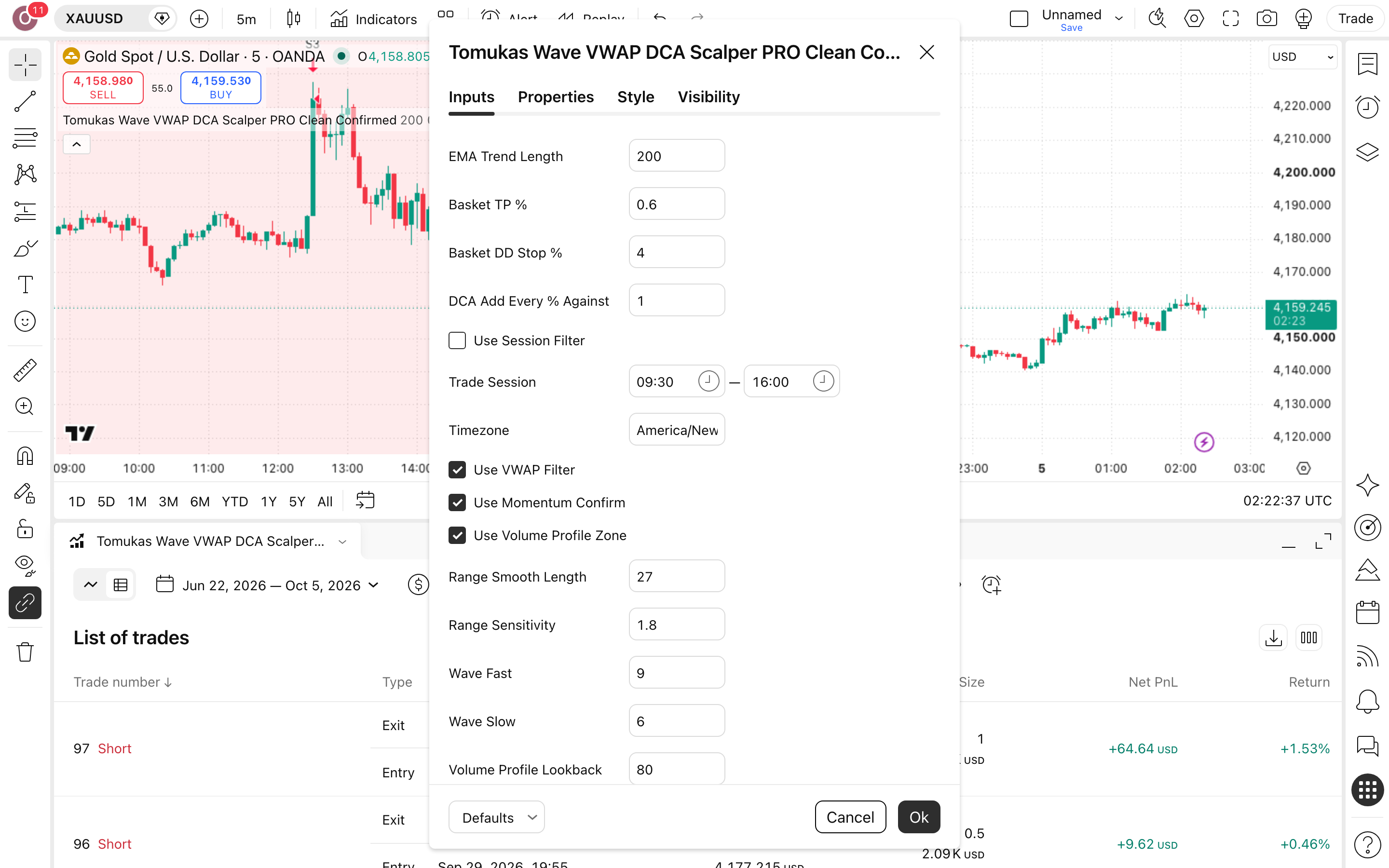 Tomukas Wave VWAP DCA Scalper PRO: המשך-מגמה עם VWAP ומדרגות בזהב 2 חלון ההגדרות של Tomukas Wave VWAP DCA Scalper PRO: לשונית Inputs כפי שהורצה
