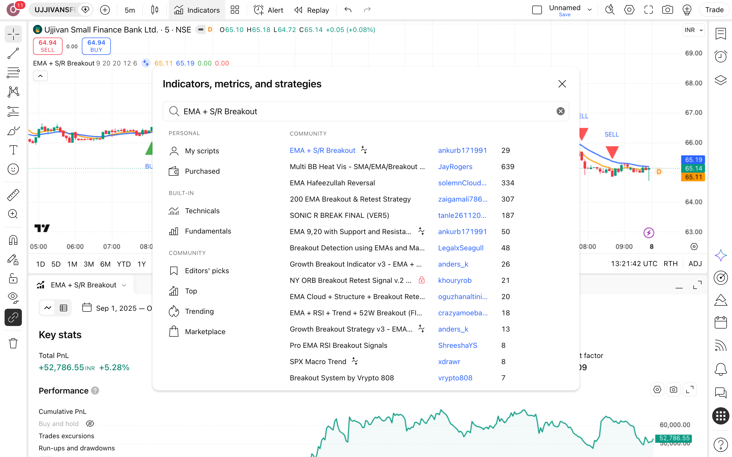 EMA + S/R Breakout: פריצת התנגדות עם אישור ממוצעים 5 חלון האינדיקטורים — חיפוש EMA + S/R Breakout של המחבר ankurb171991