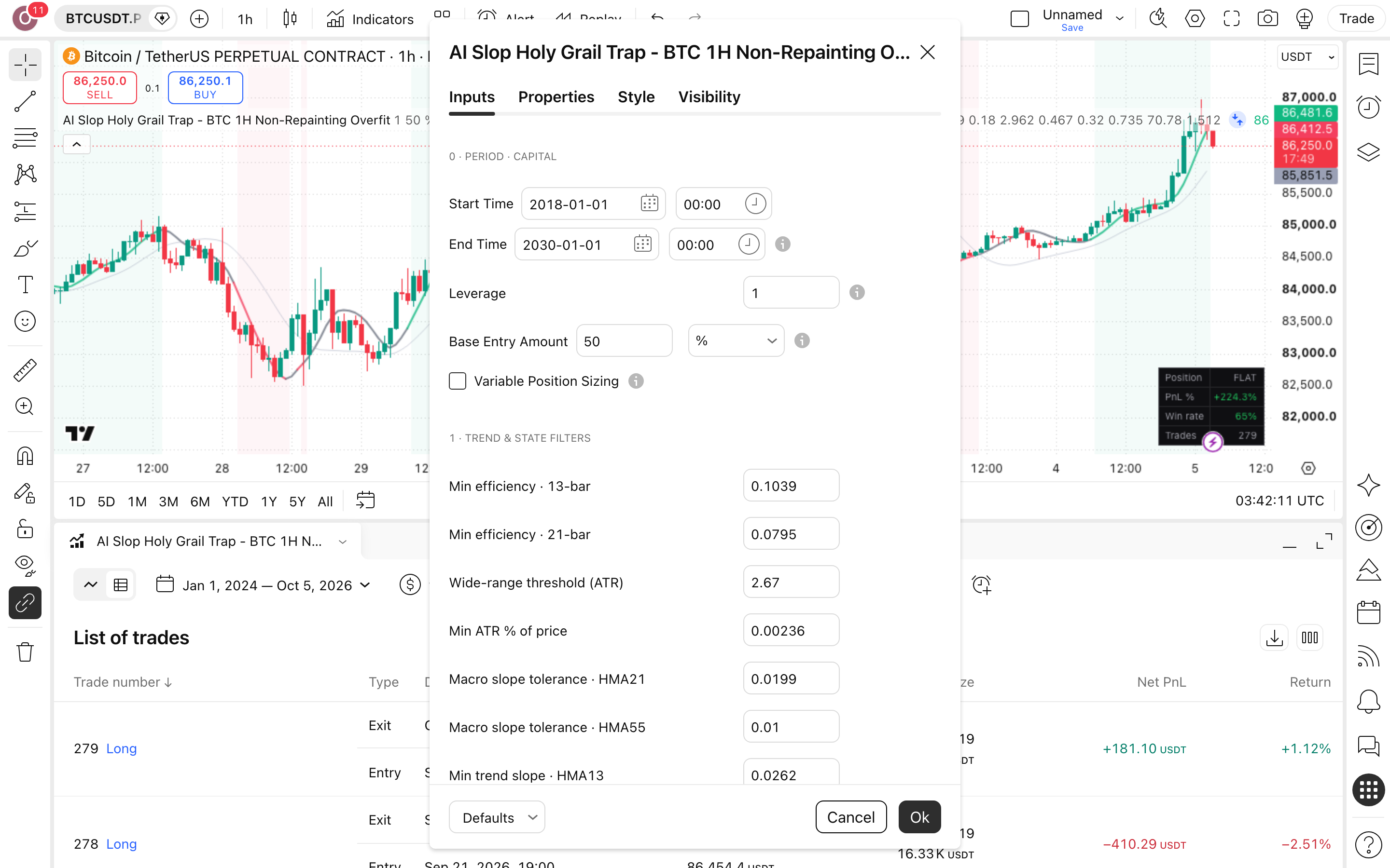 AI Slop Holy Grail Trap - BTC 1H Non-Repainting Overfit: מלכודת התאמת-יתר שמנצחת בבק-טסט 2 חלון ההגדרות של AI Slop Holy Grail Trap - BTC 1H Non-Repainting Overfit: לשונית Inputs כפי שהורצה